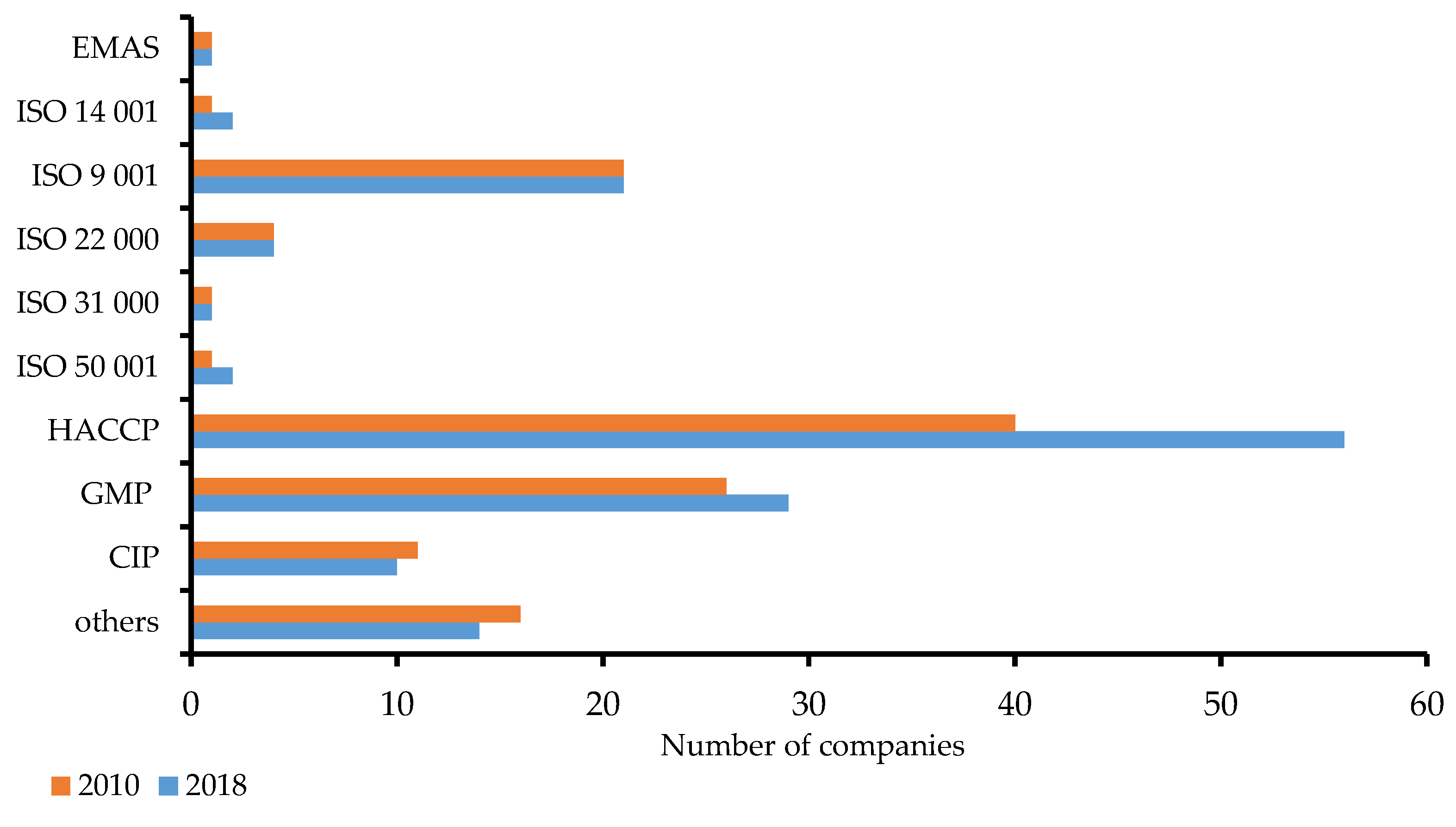 Energies 14 03212 g004 Energies 14 03212 g004