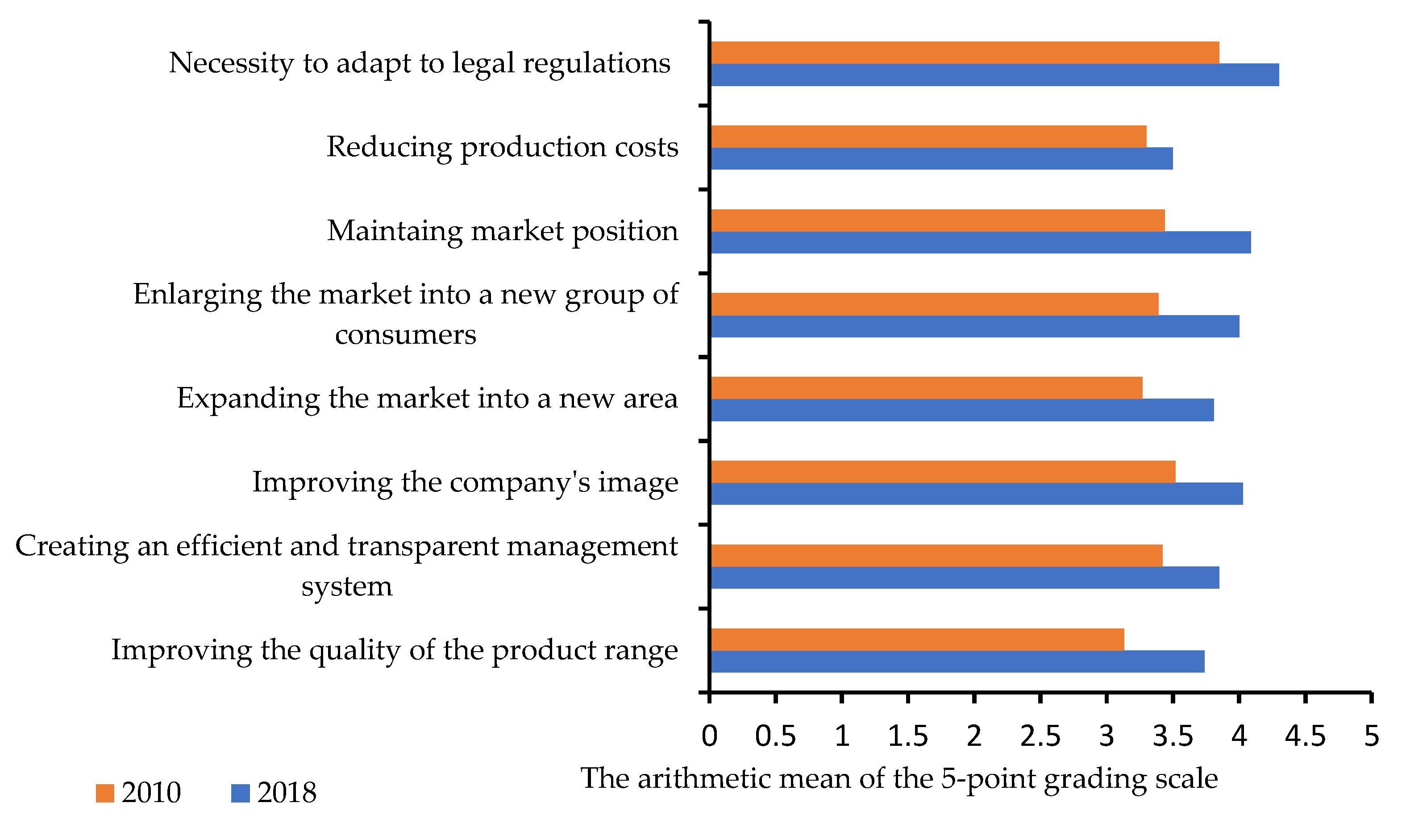 Energies 14 03212 g005 Energies 14 03212 g005