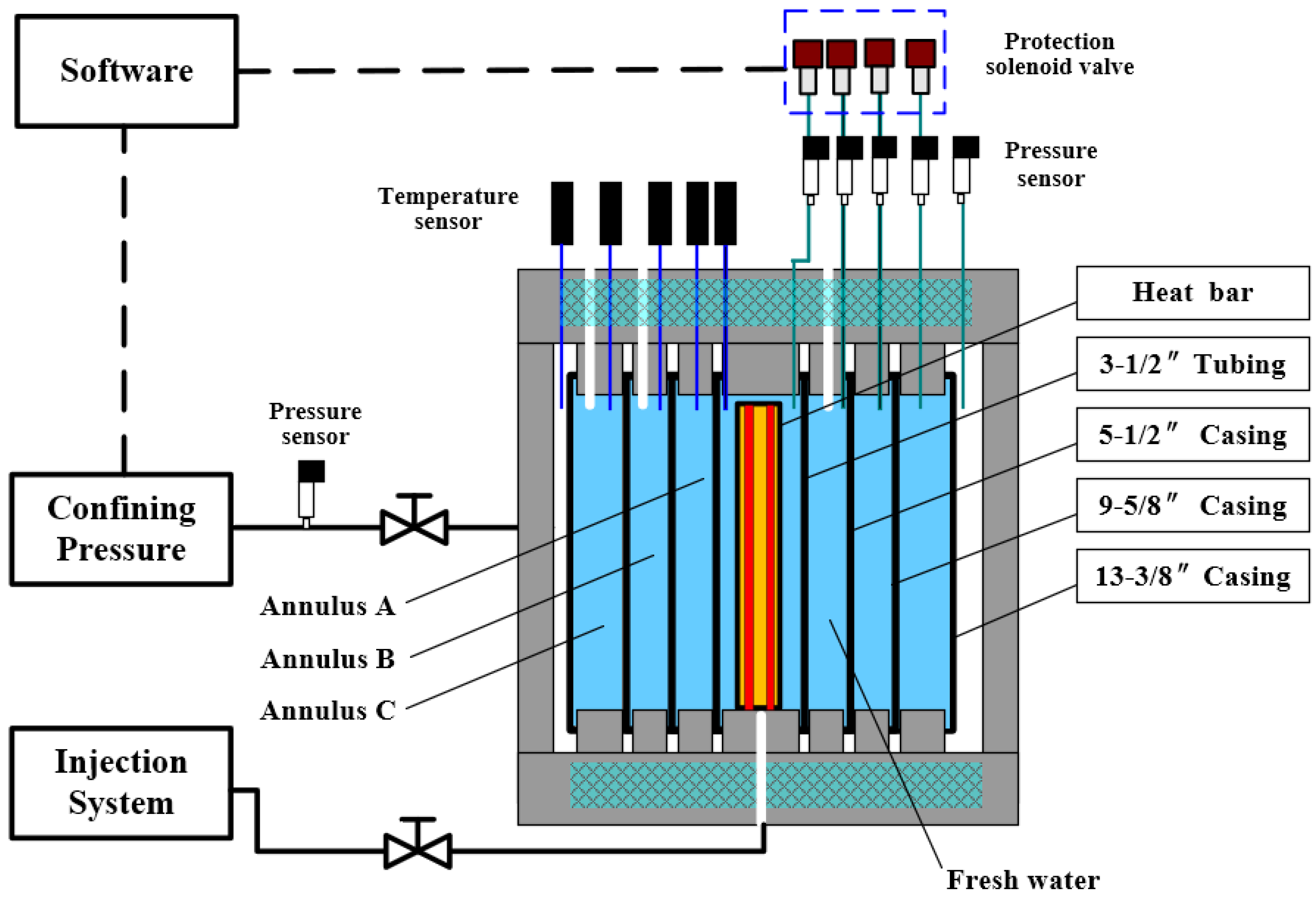 Energies 14 03213 g003 Energies 14 03213 g003