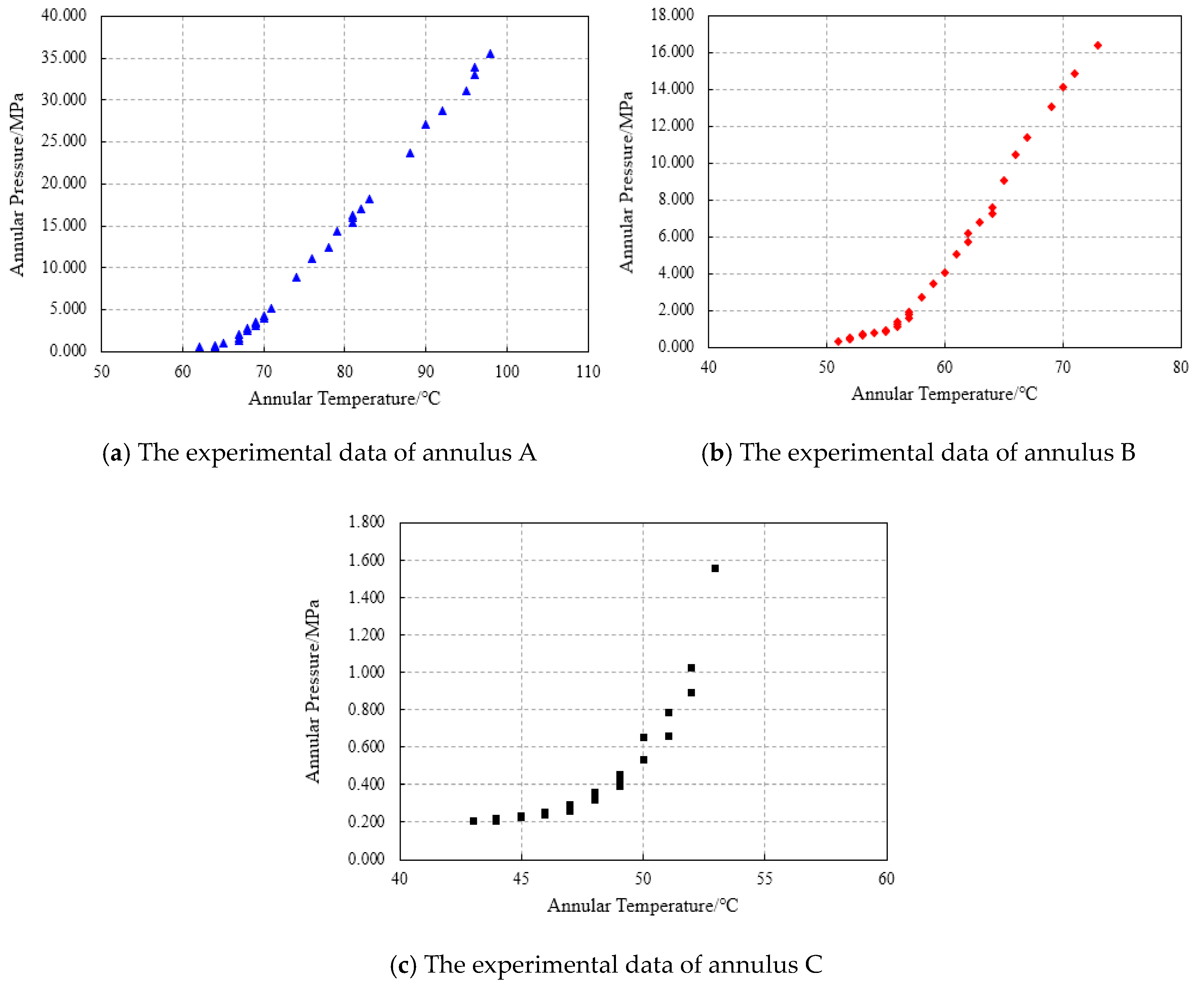 Energies 14 03213 g006 Energies 14 03213 g006