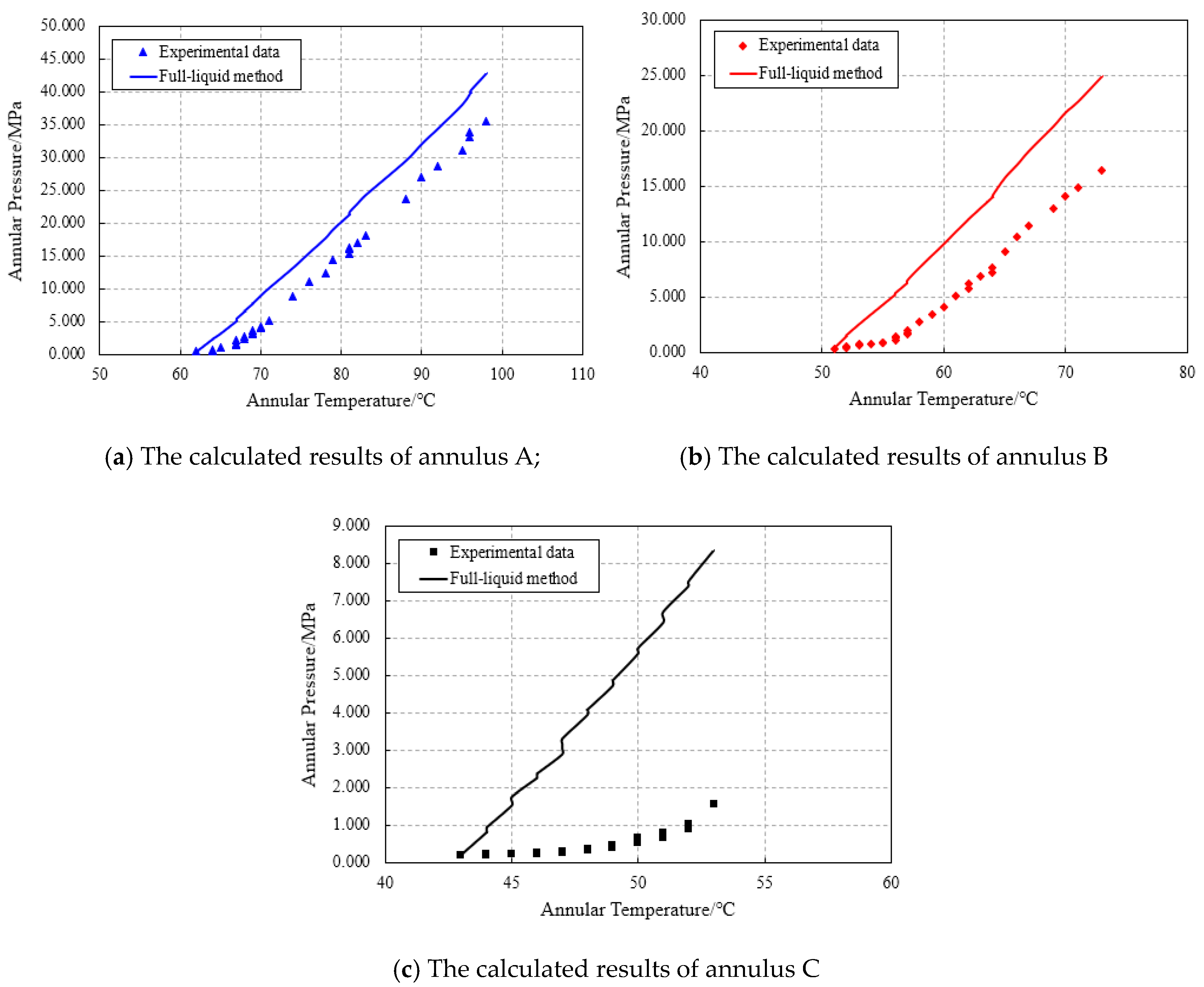 Energies 14 03213 g009 Energies 14 03213 g009