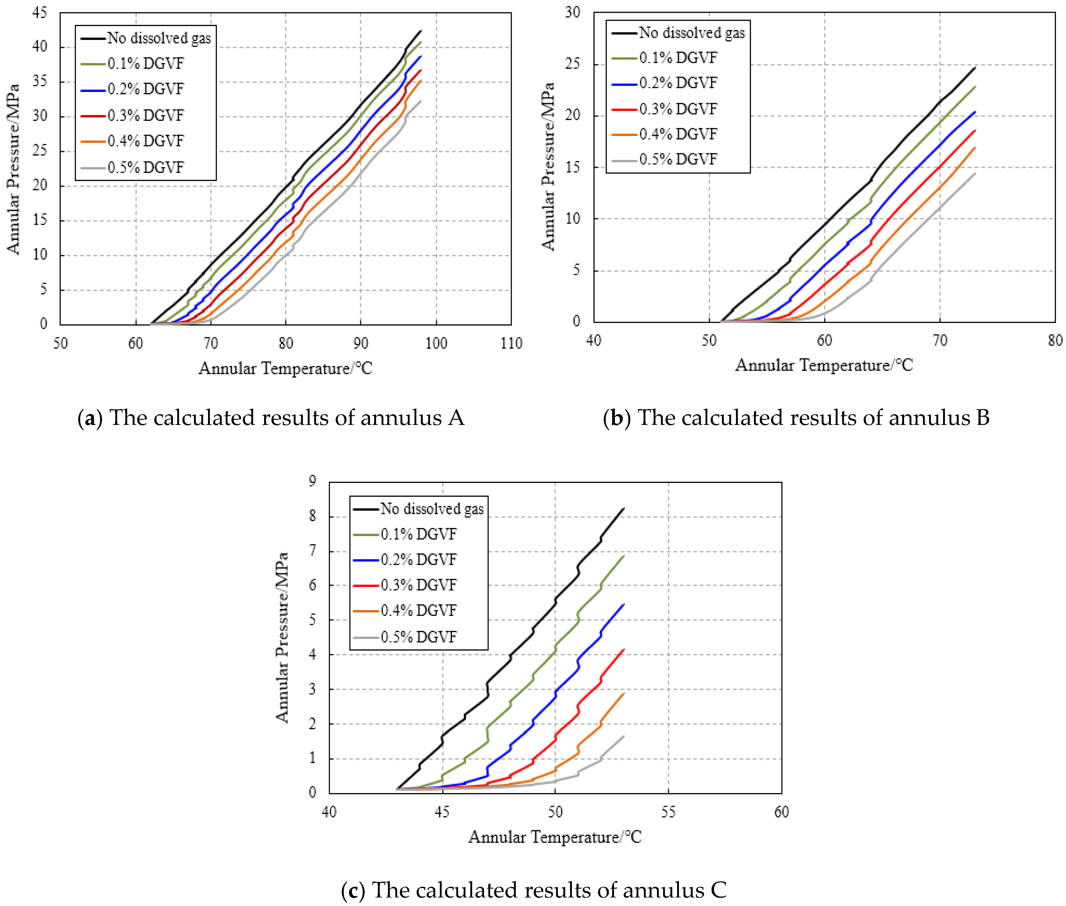Energies 14 03213 g012 Energies 14 03213 g012