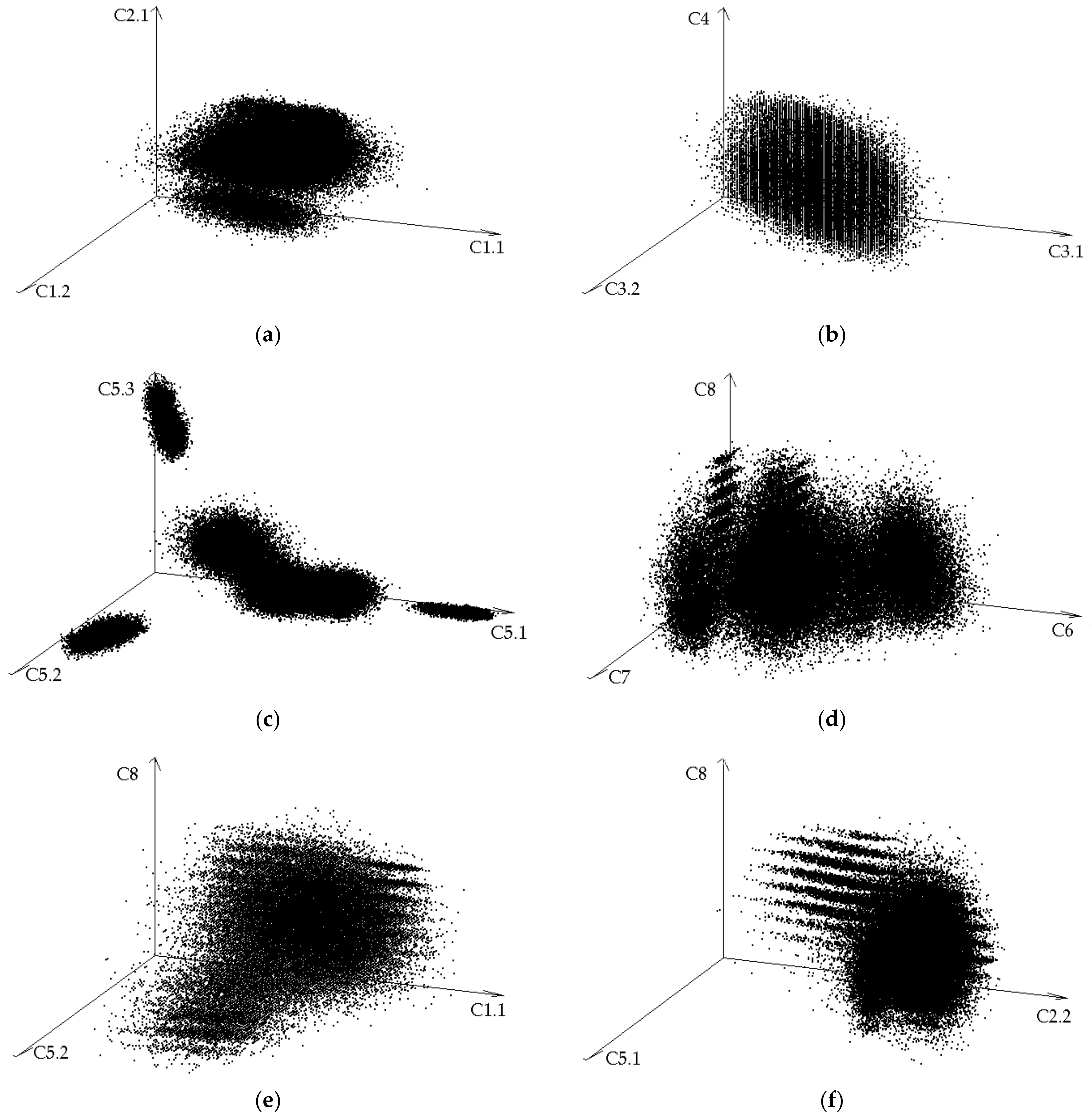 Energies 14 03214 g005 Energies 14 03214 g005