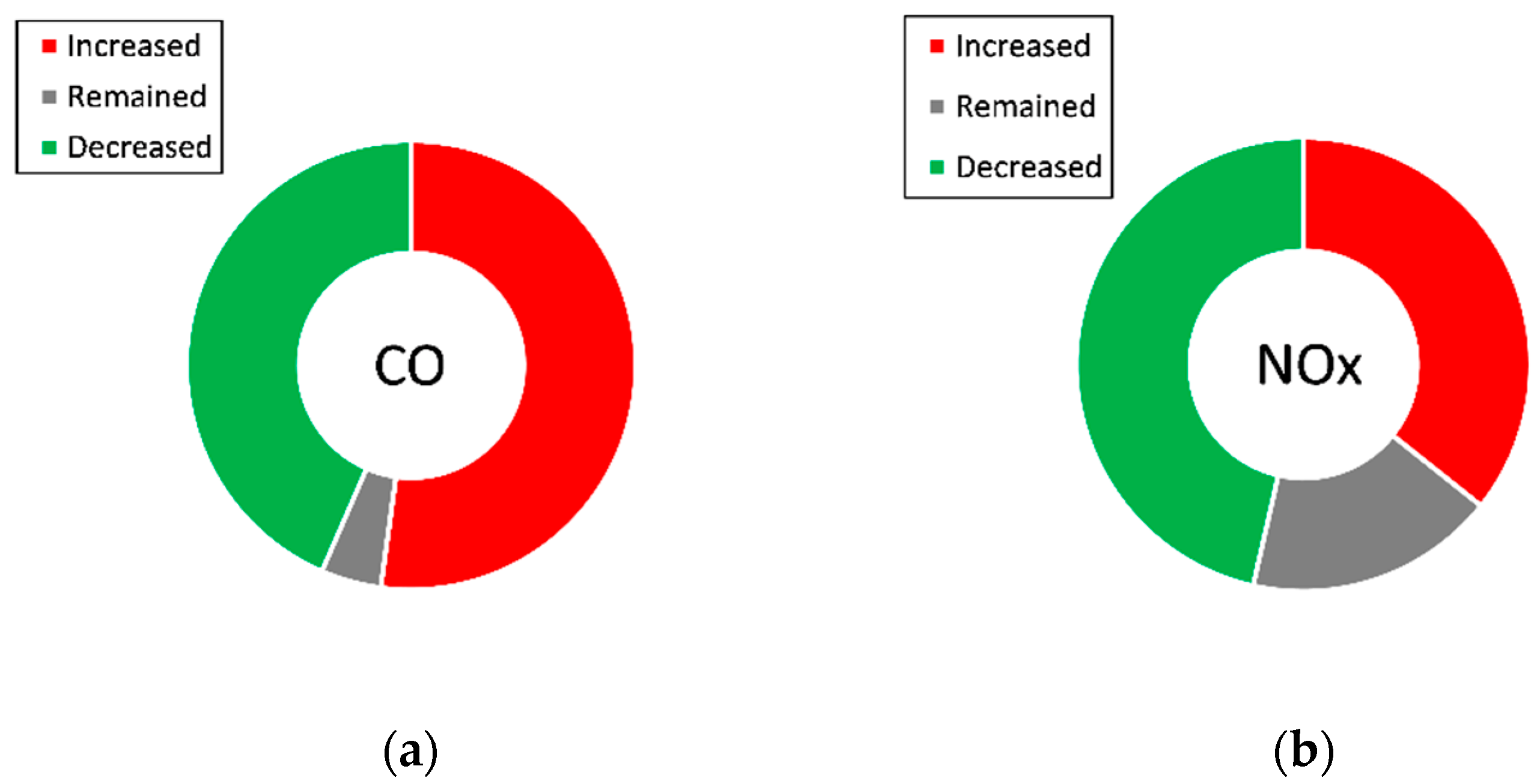 Energies 14 03215 g003