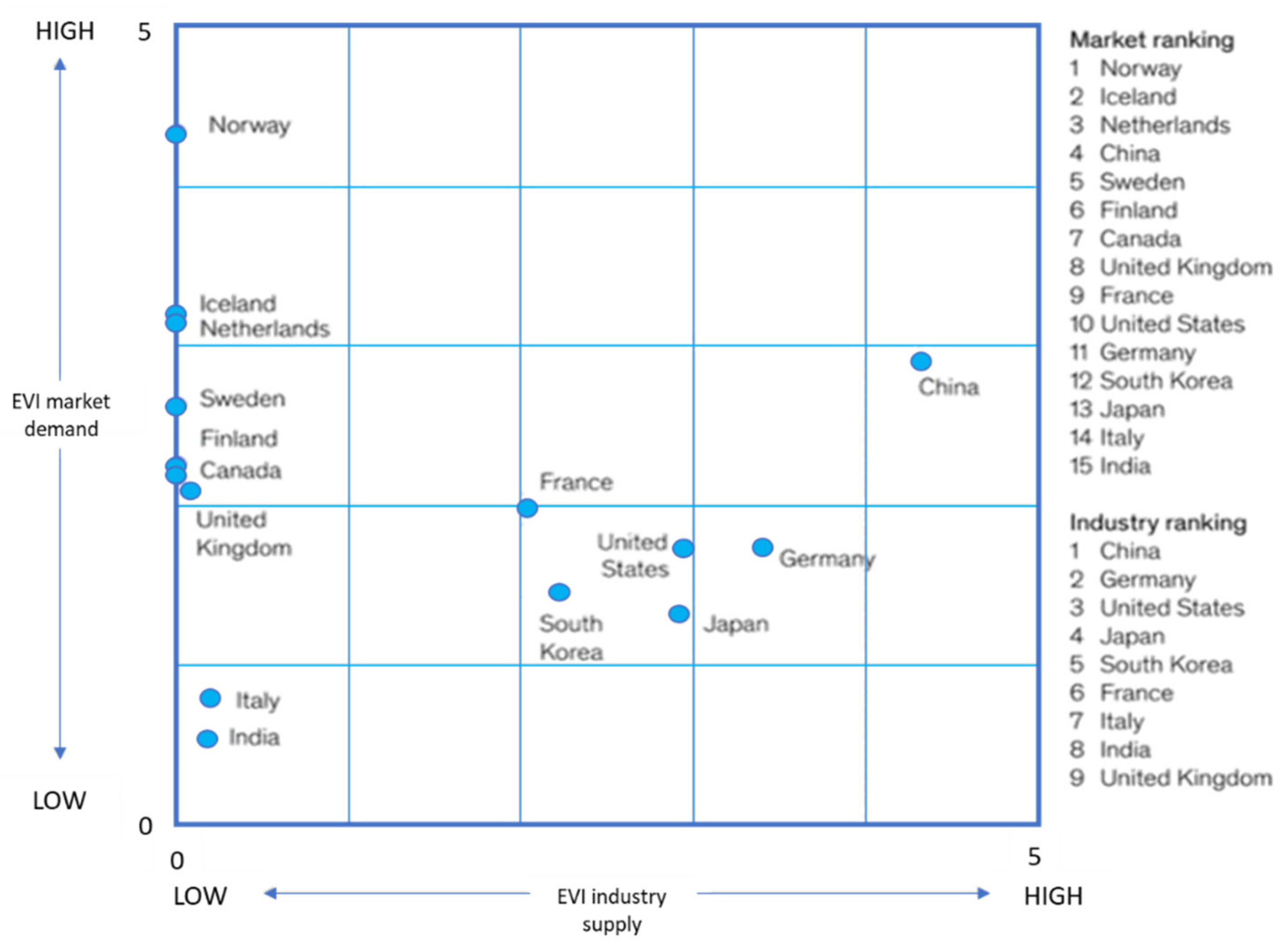 Energies 14 03216 g002