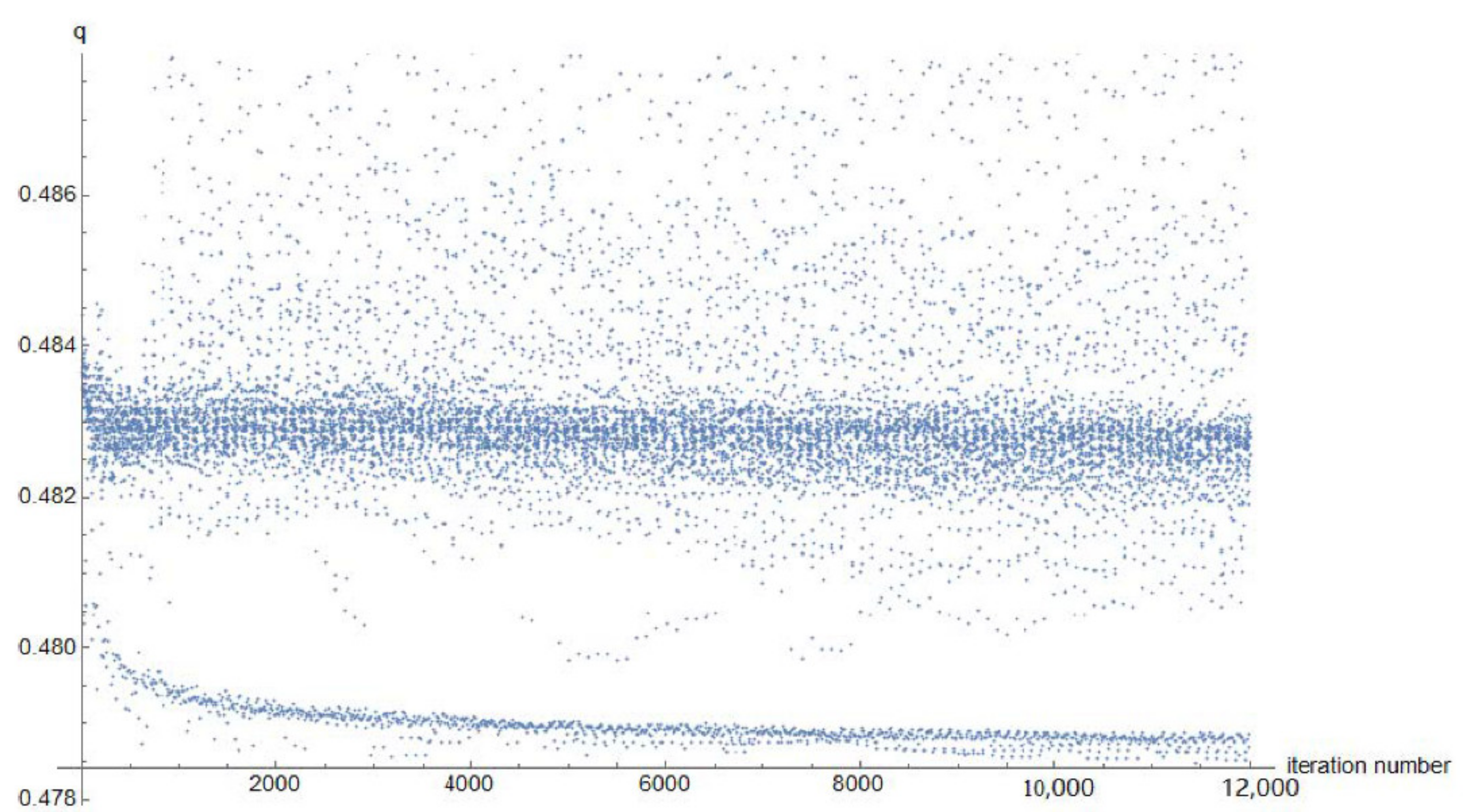 Energies 14 03216 g008