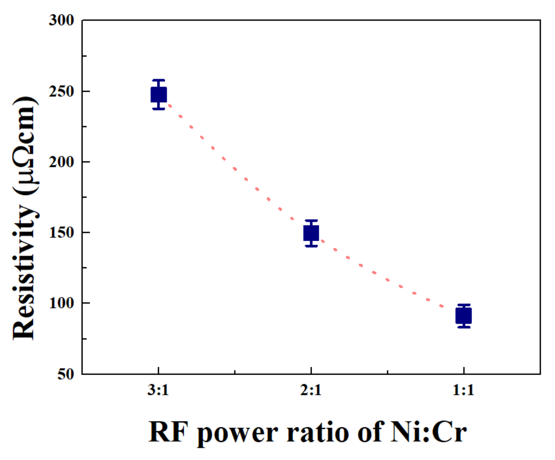 Energies 14 03217 g002 Energies 14 03217 g002