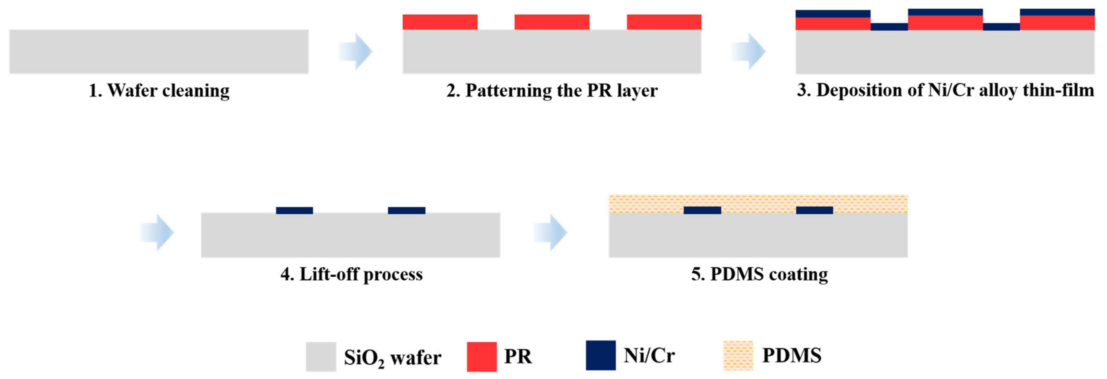 Energies 14 03217 g003 Energies 14 03217 g003