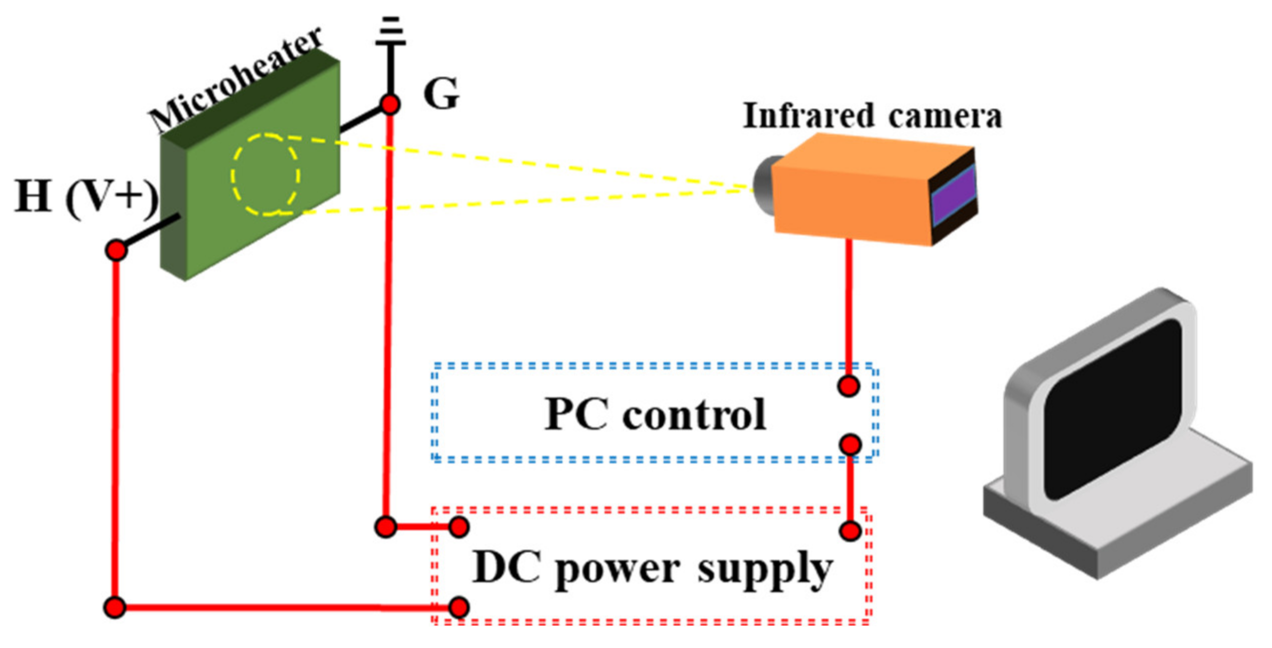 Energies 14 03217 g004 Energies 14 03217 g004