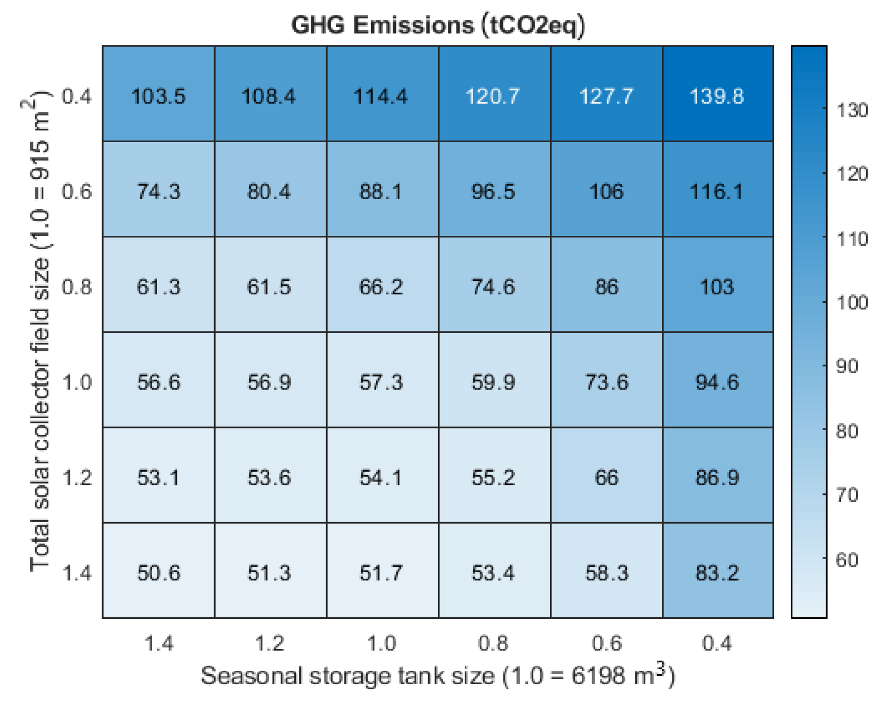 Energies 14 03218 g009