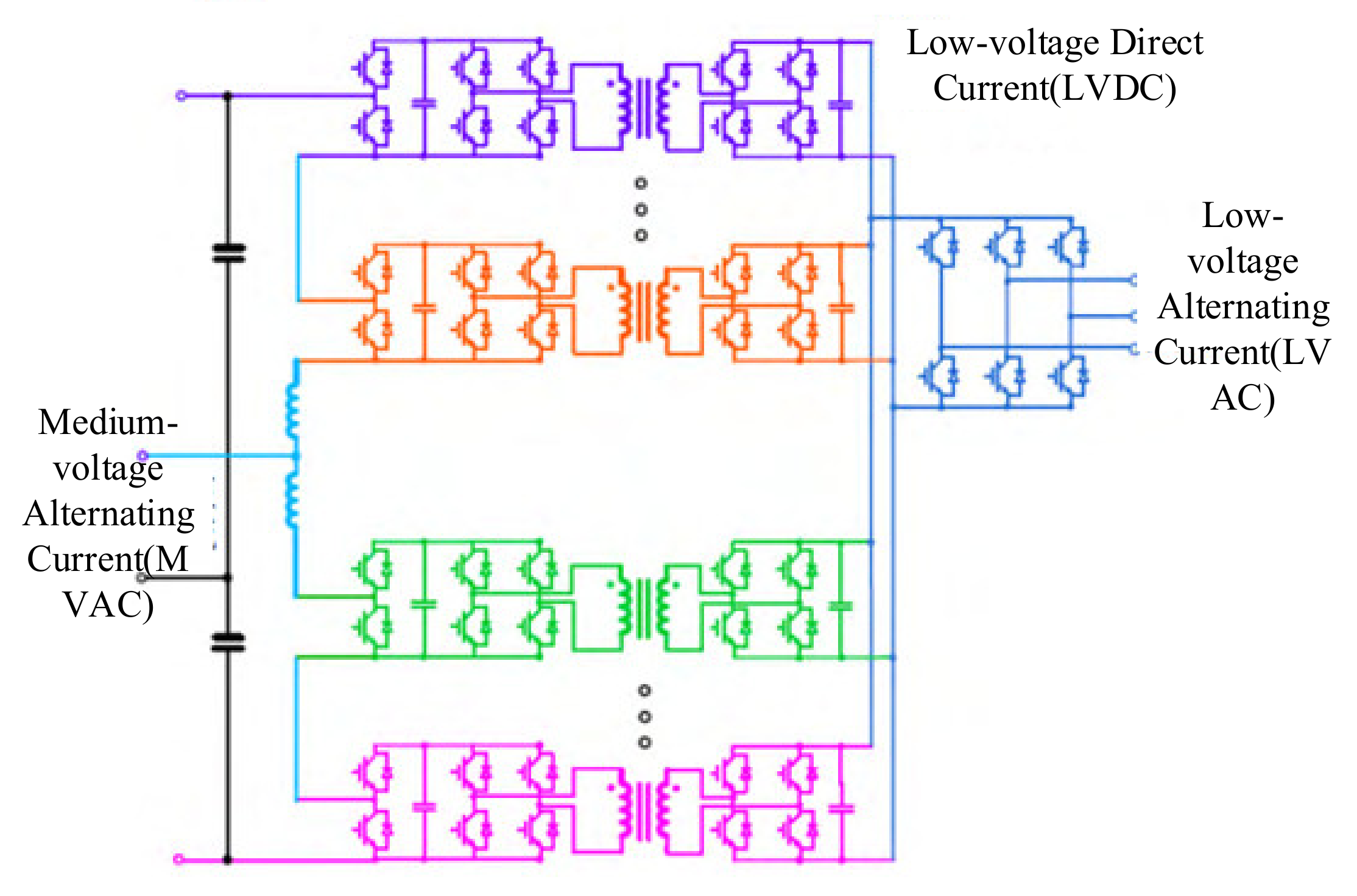 Energies 14 03219 g001 Energies 14 03219 g001