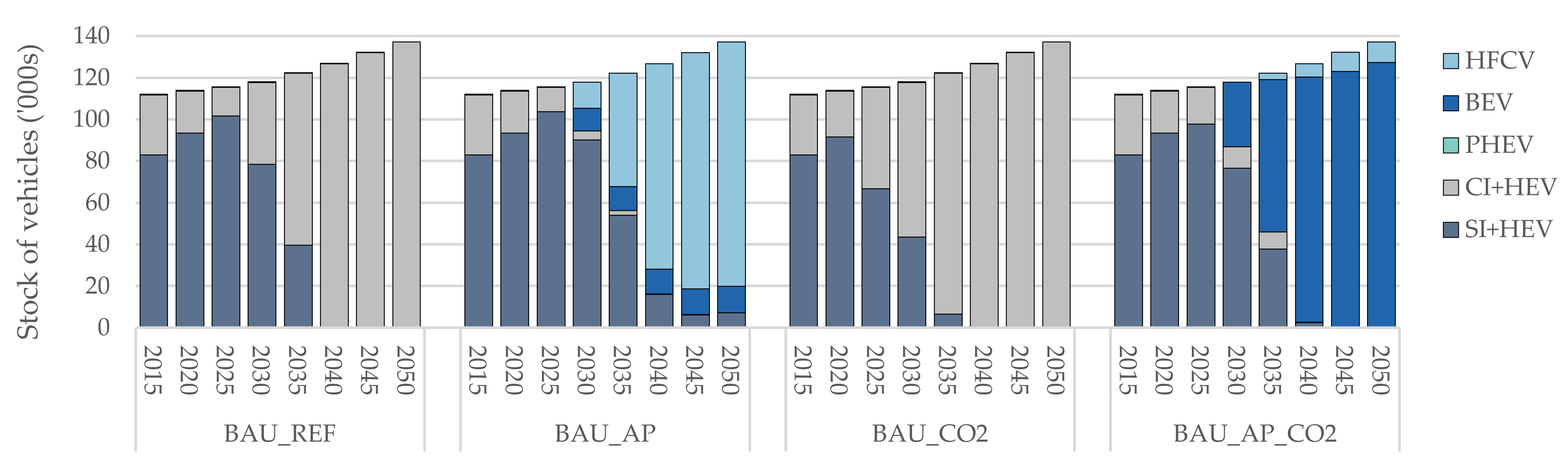 Energies 14 03220 g003 Energies 14 03220 g003