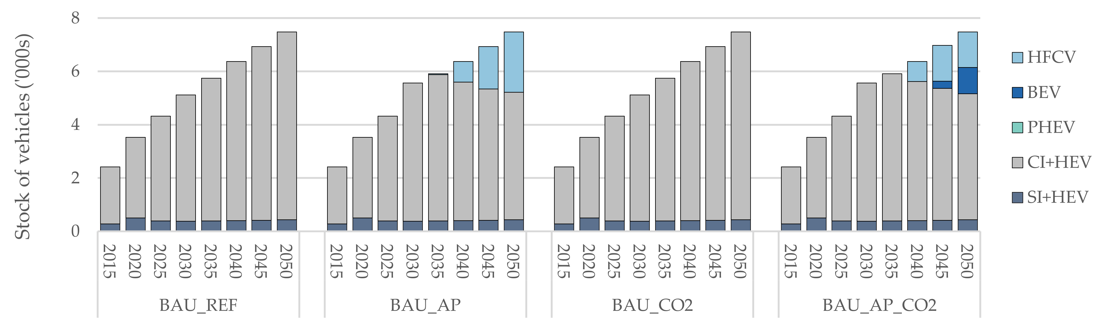 Energies 14 03220 g004 Energies 14 03220 g004
