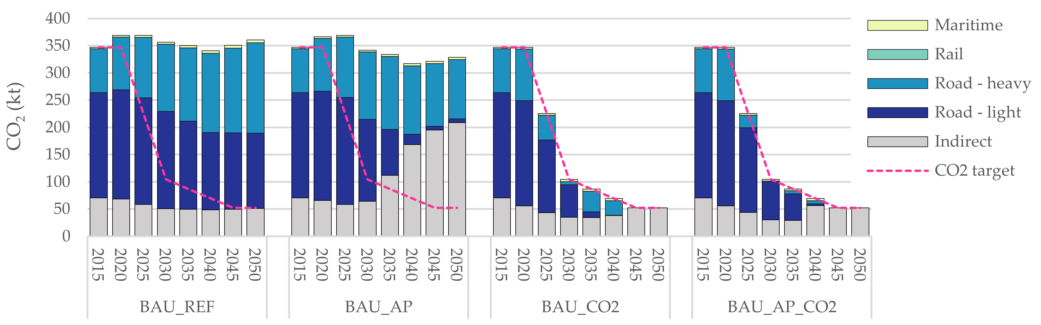 Energies 14 03220 g006 Energies 14 03220 g006