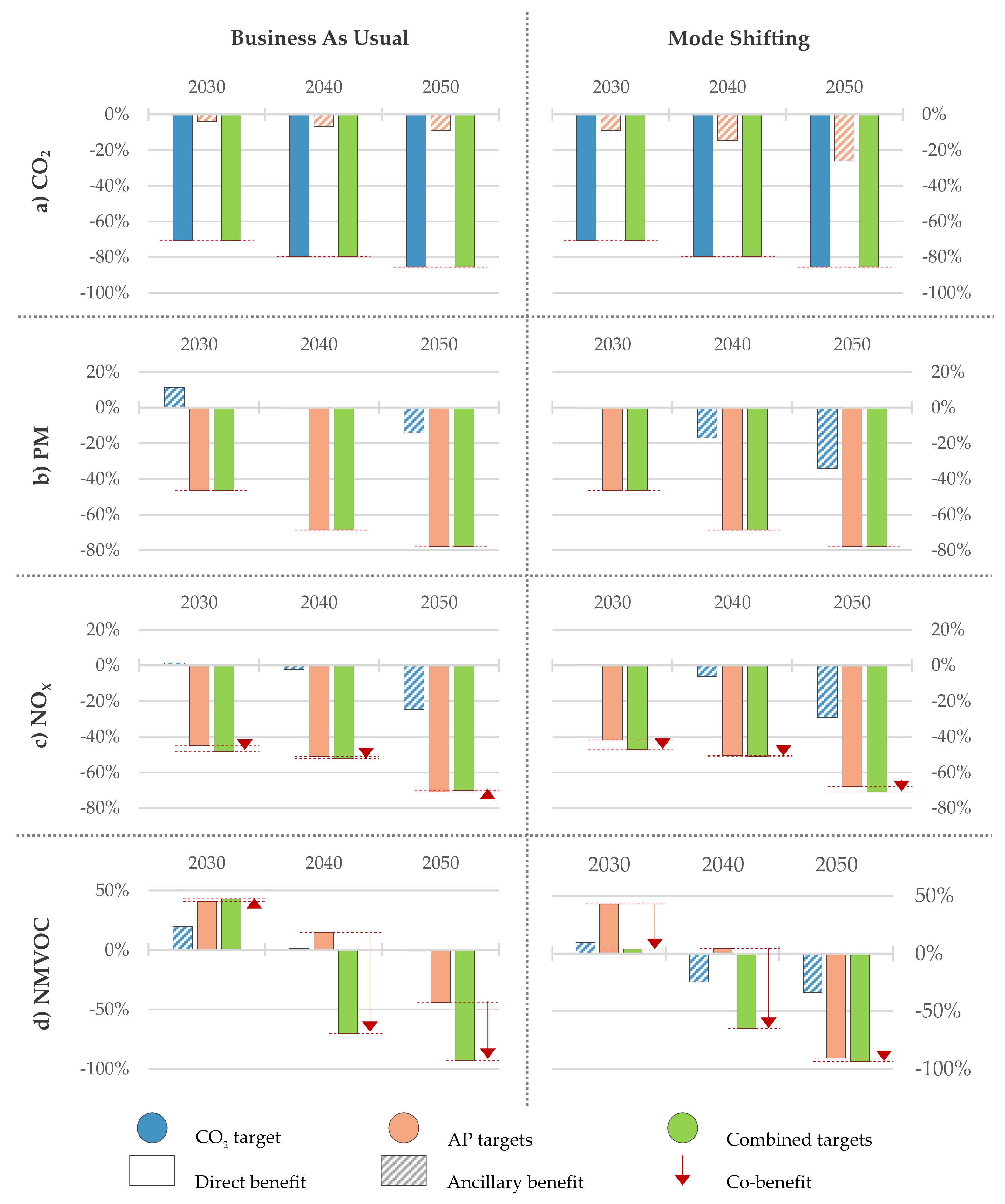 Energies 14 03220 g008 Energies 14 03220 g008