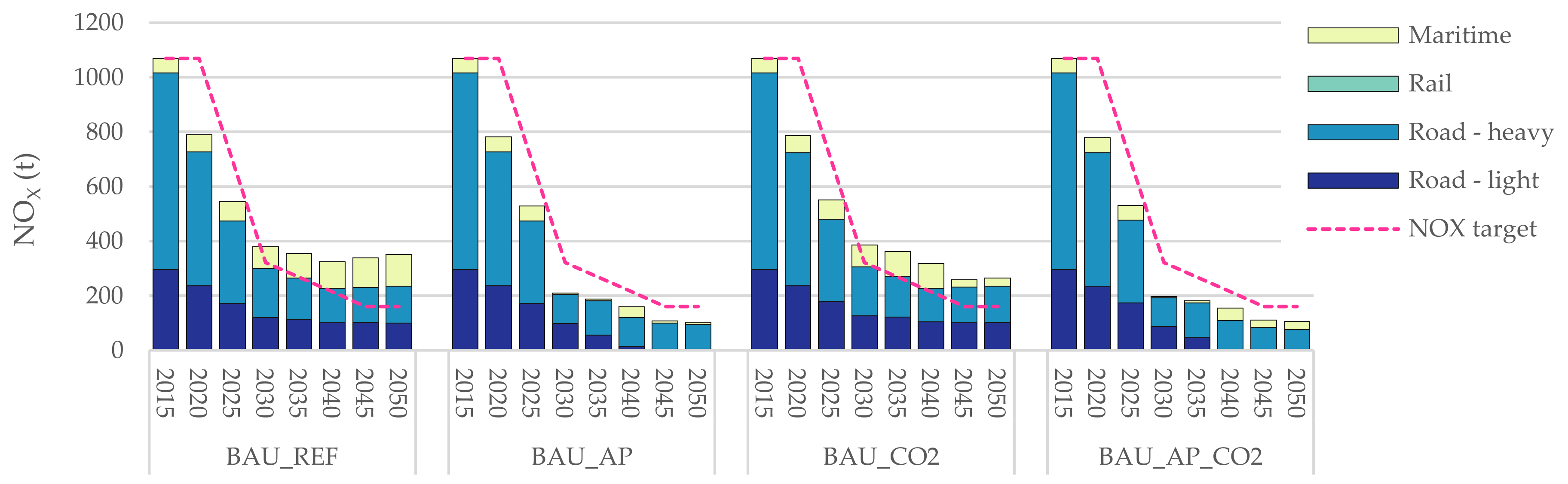 Energies 14 03220 g0a1 Energies 14 03220 g0a1