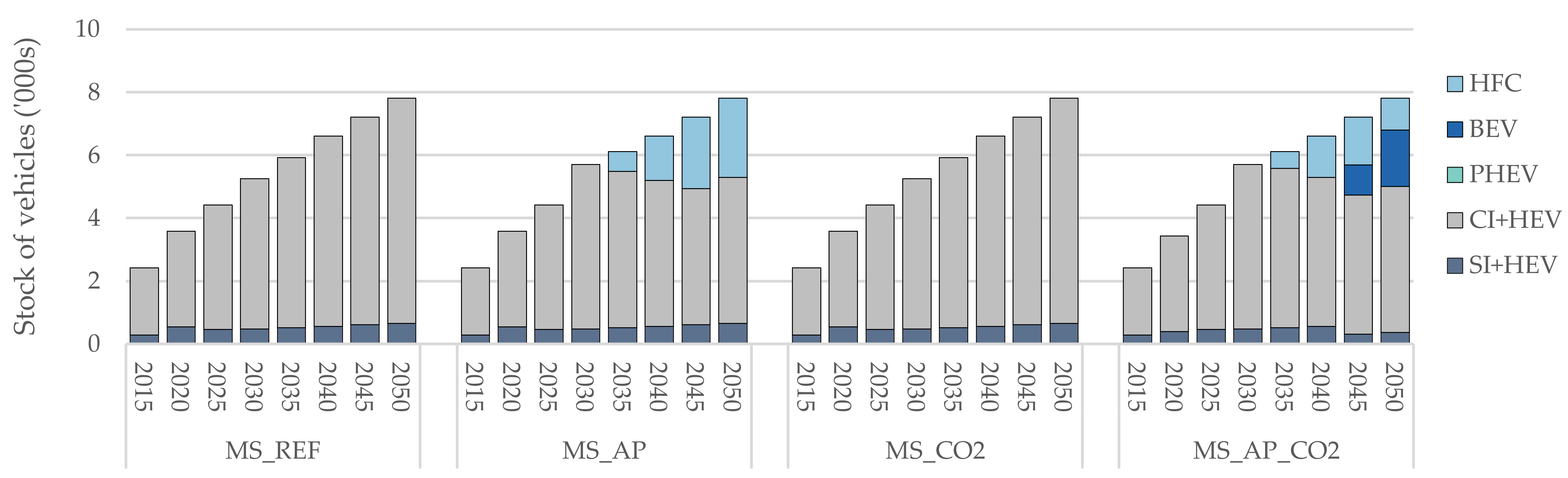 Energies 14 03220 g0a4 Energies 14 03220 g0a4