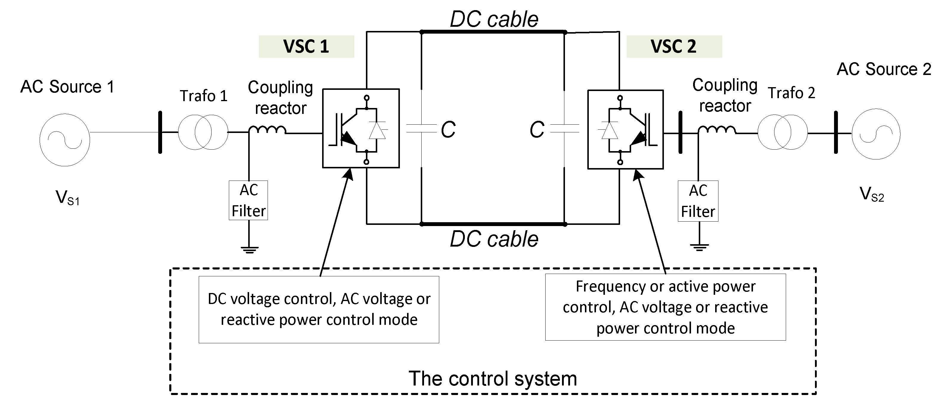 Energies 14 03222 g002