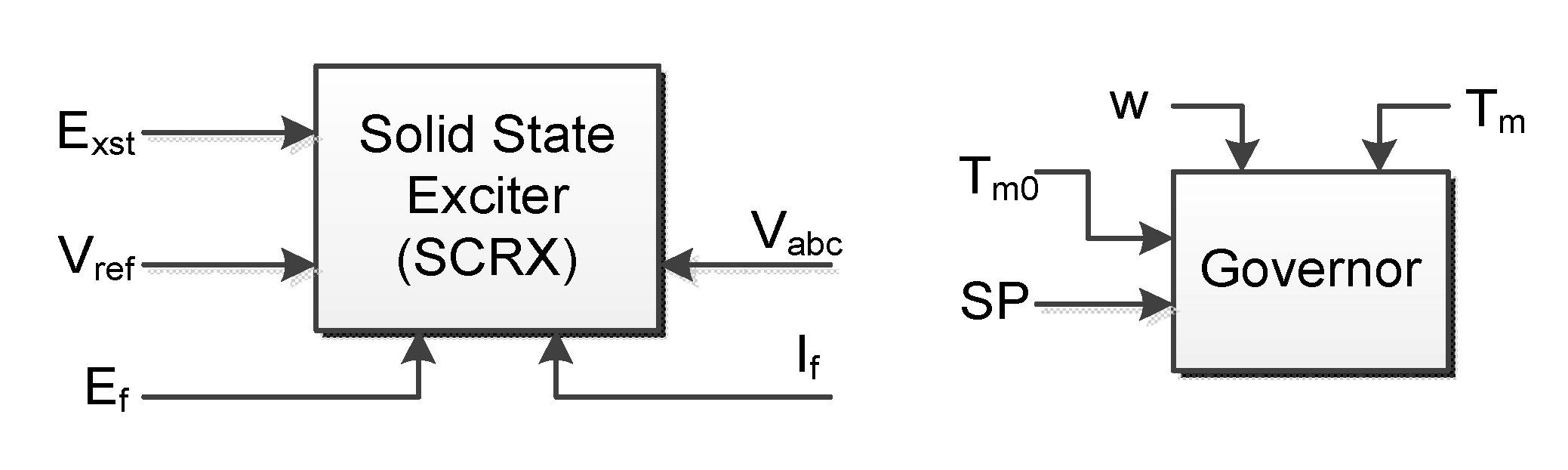 Energies 14 03222 g004