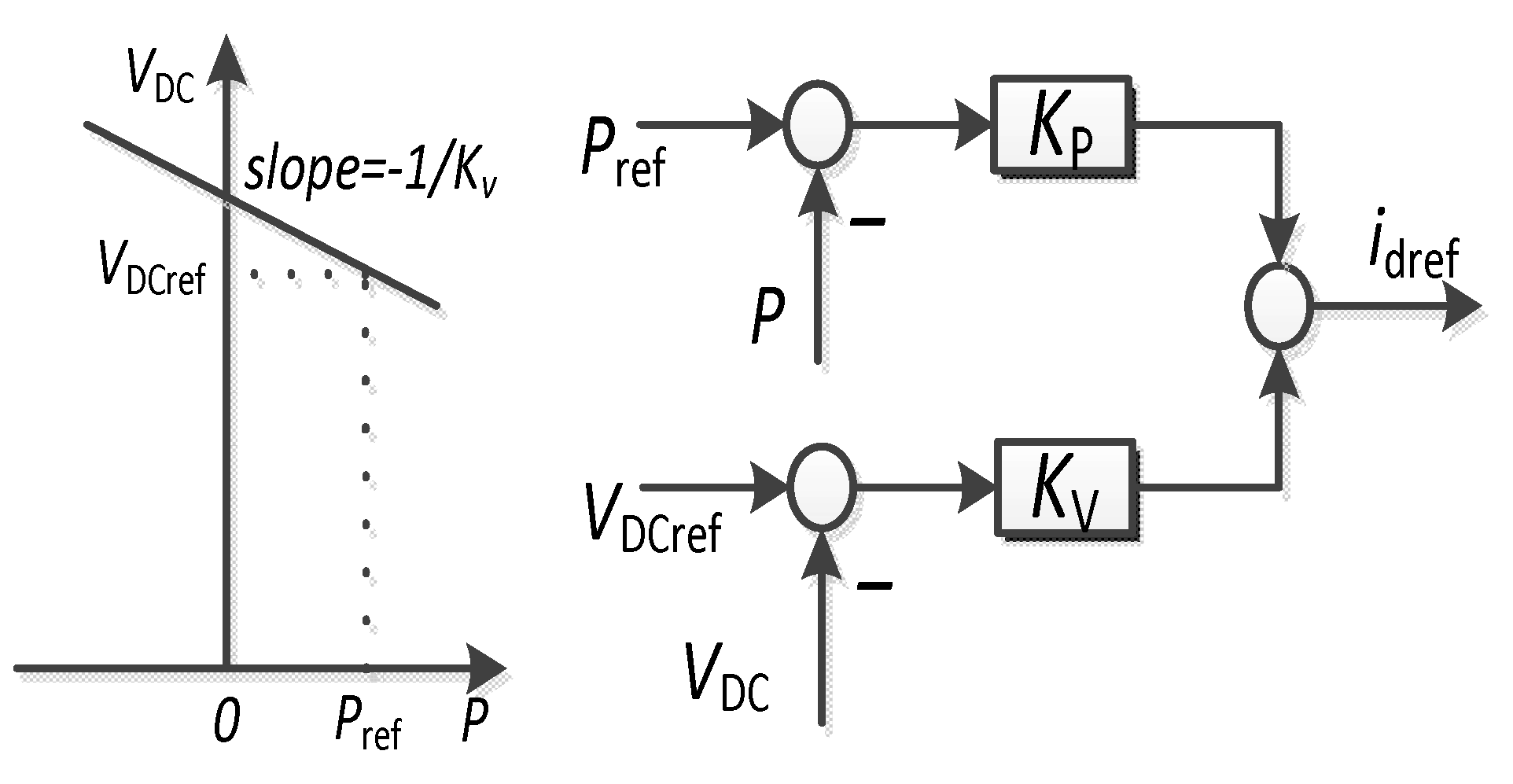 Energies 14 03222 g010