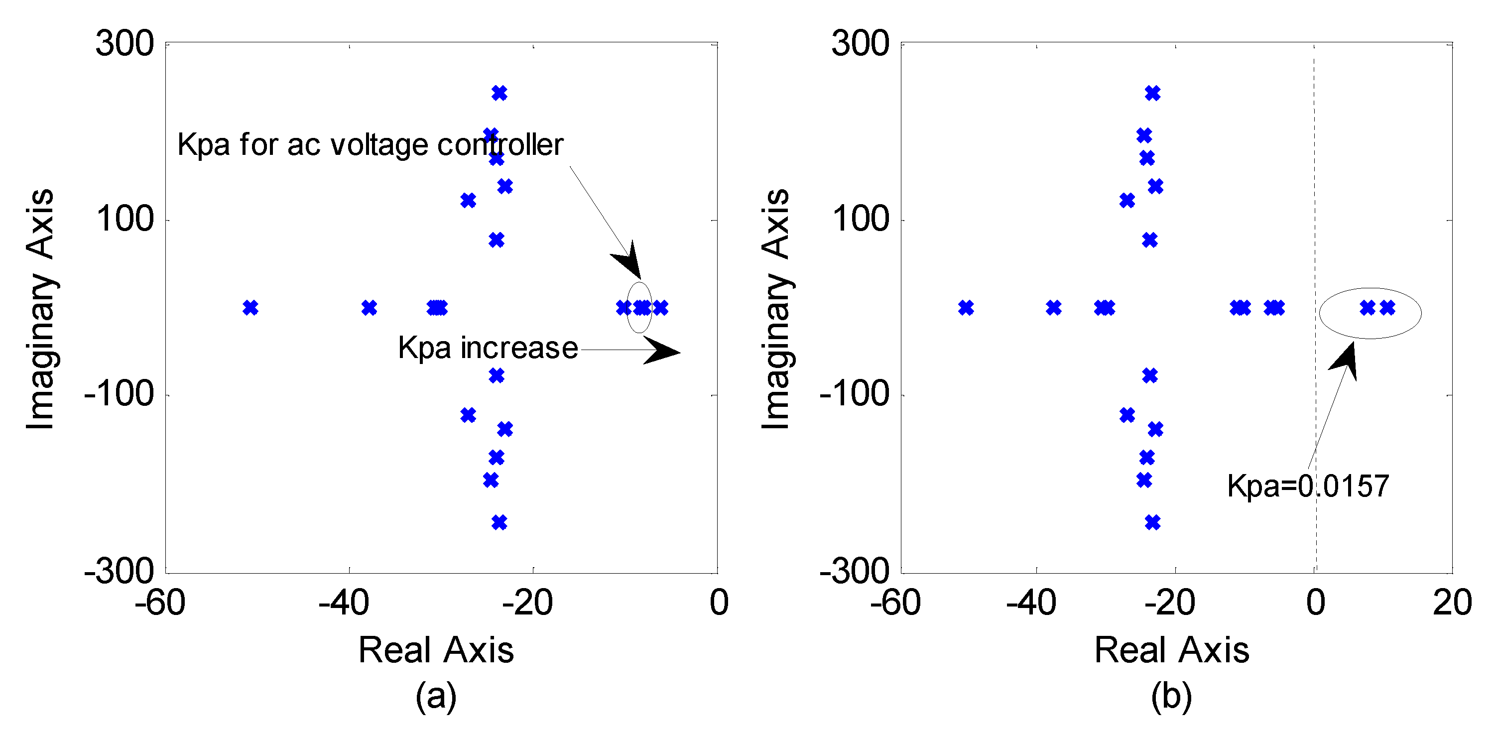 Energies 14 03222 g017