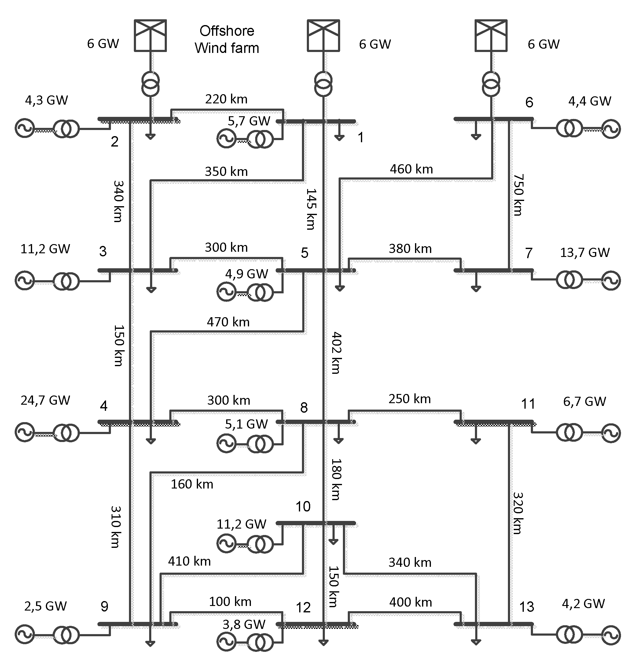 Energies 14 03222 g0a1
