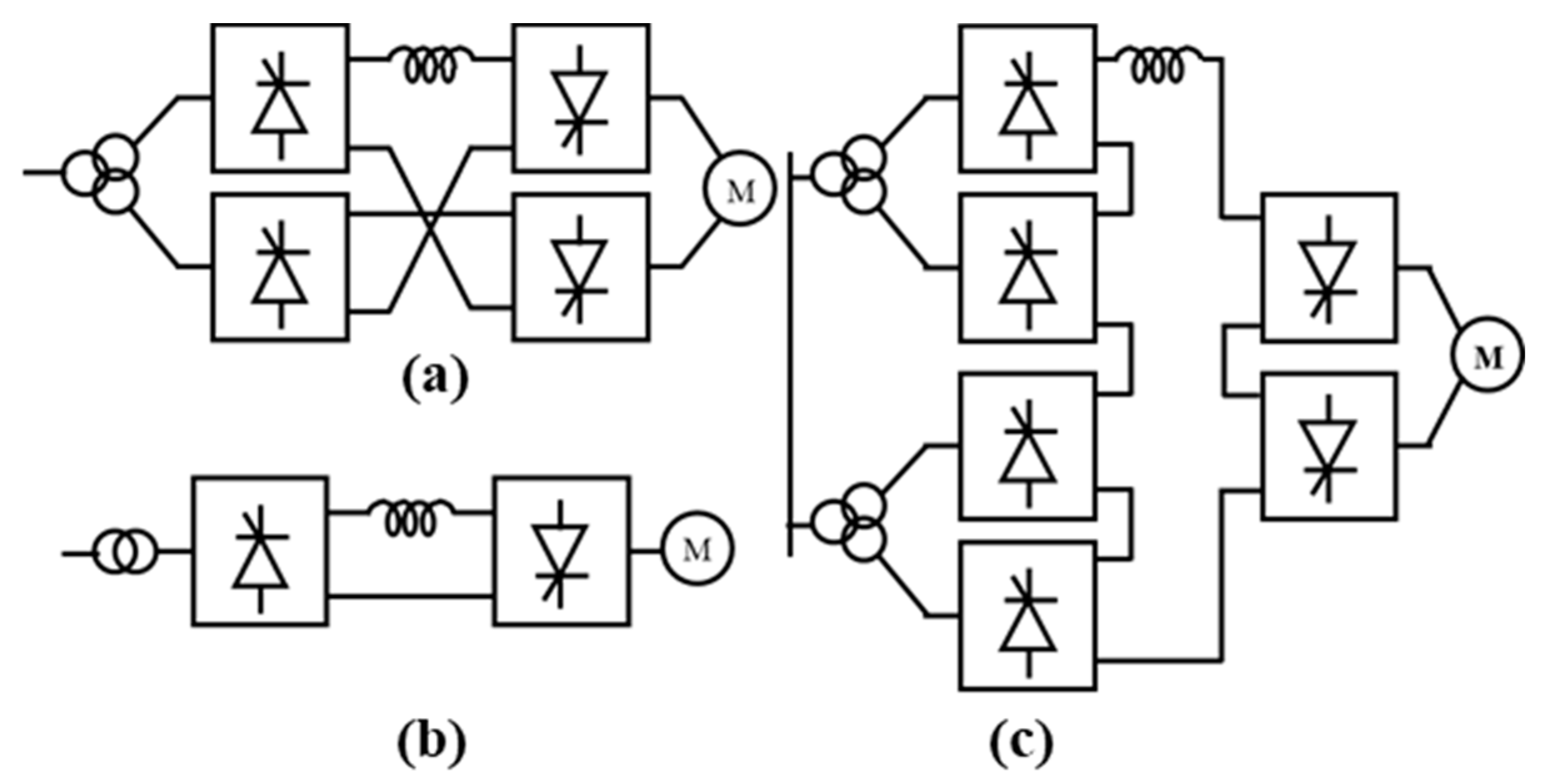 Energies 14 03223 g003 550