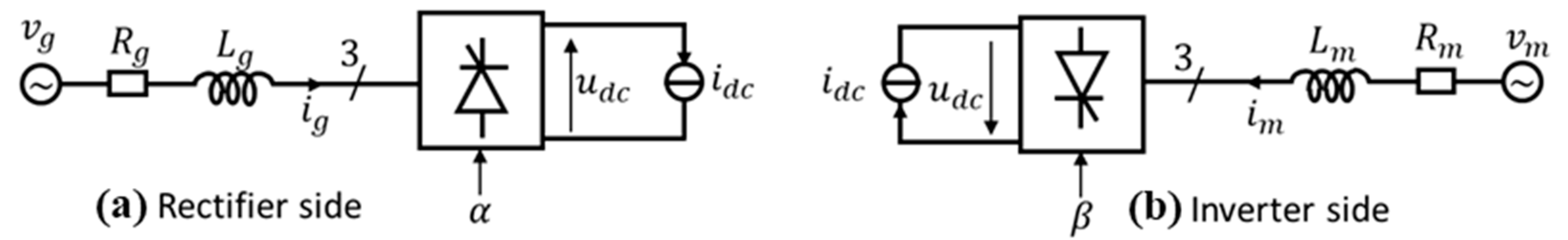 Energies 14 03223 g004 550