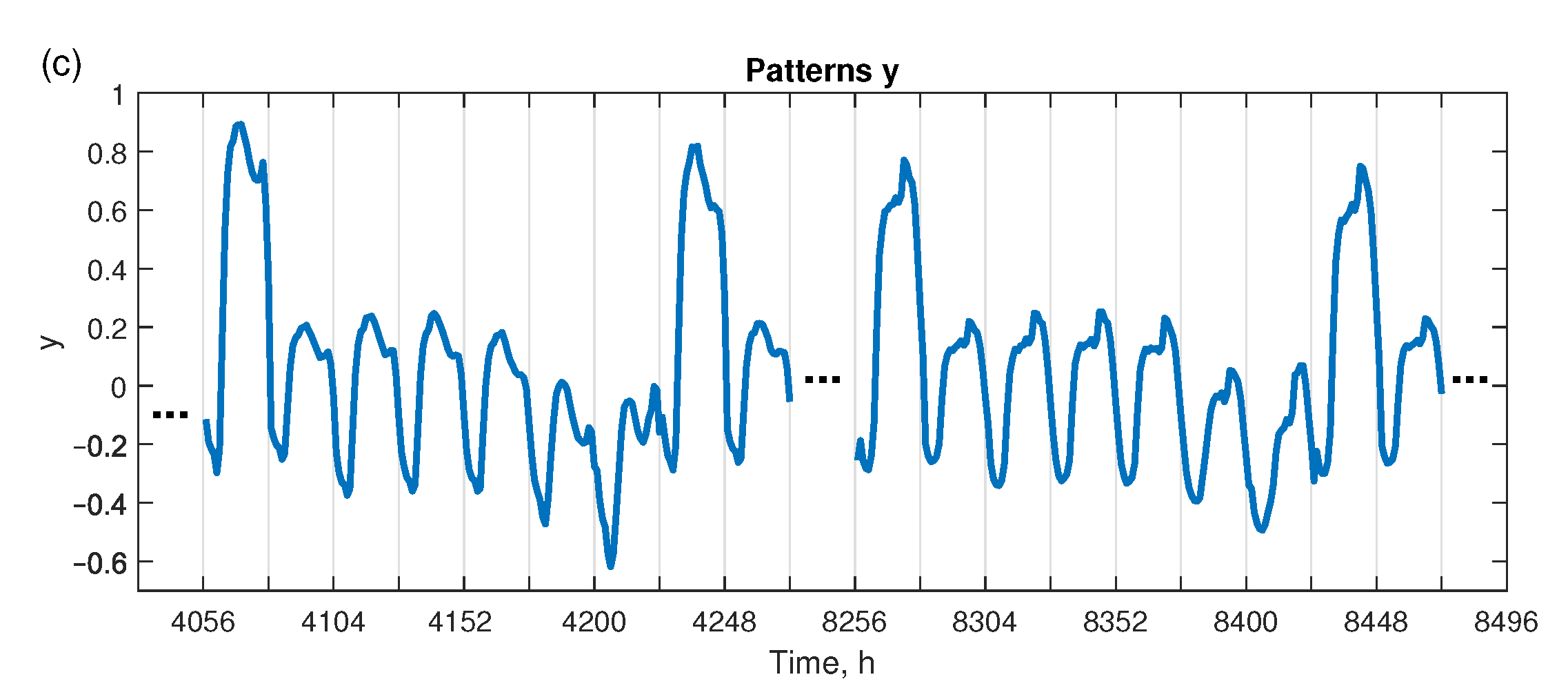 Energies 14 03224 g004b