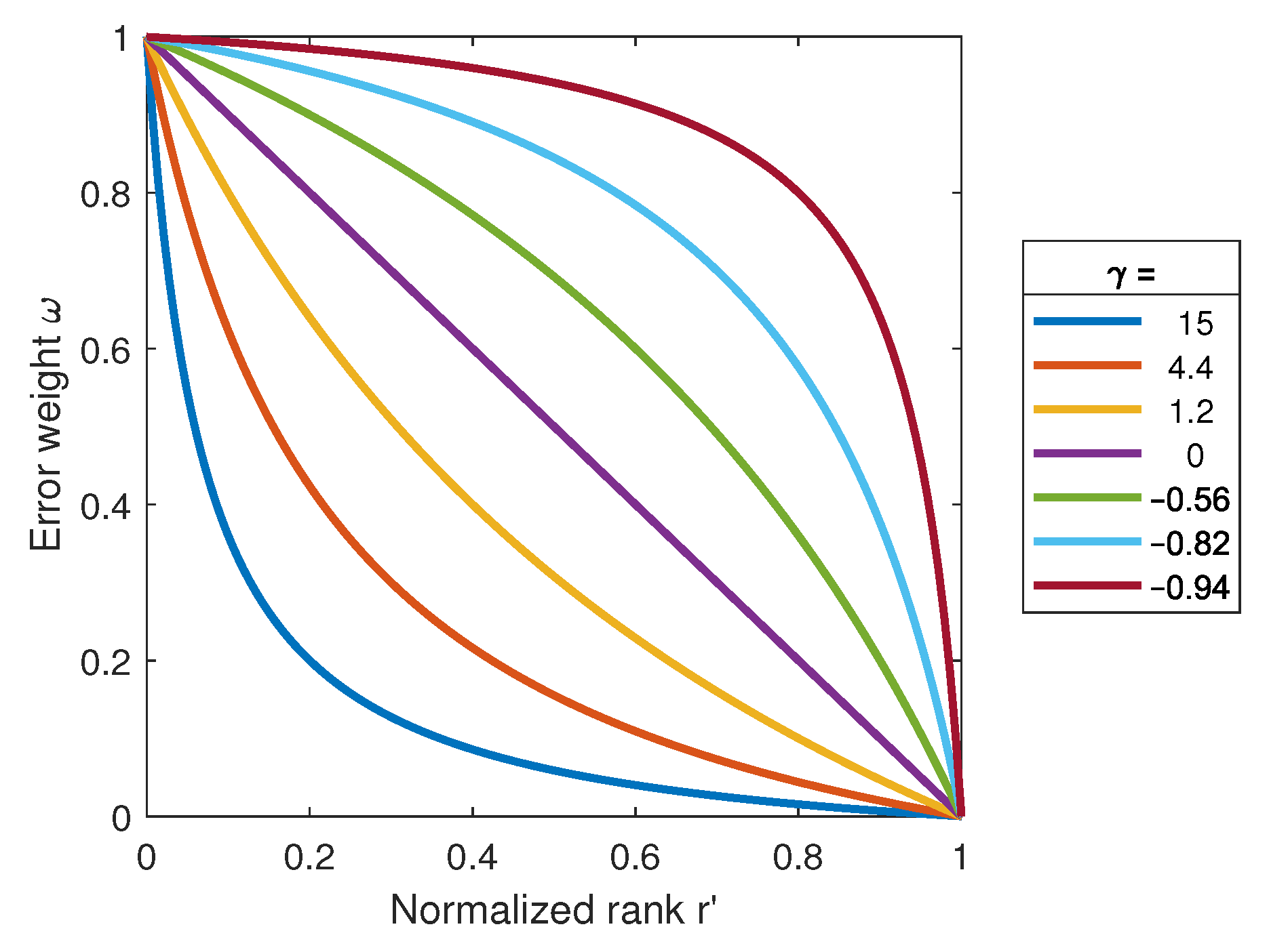 Energies 14 03224 g005