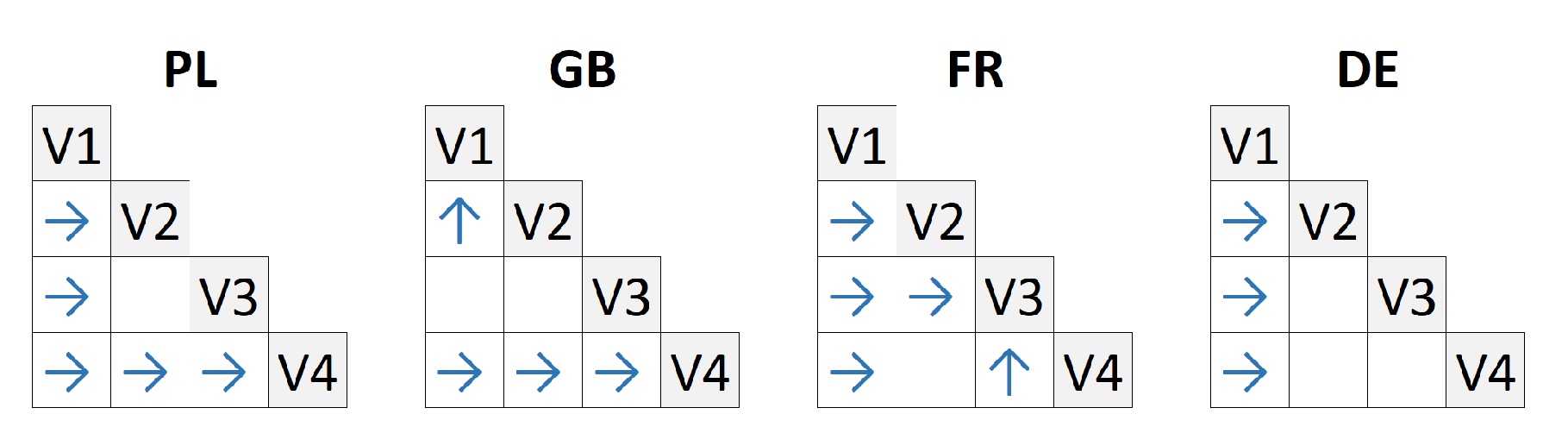 Energies 14 03224 g008