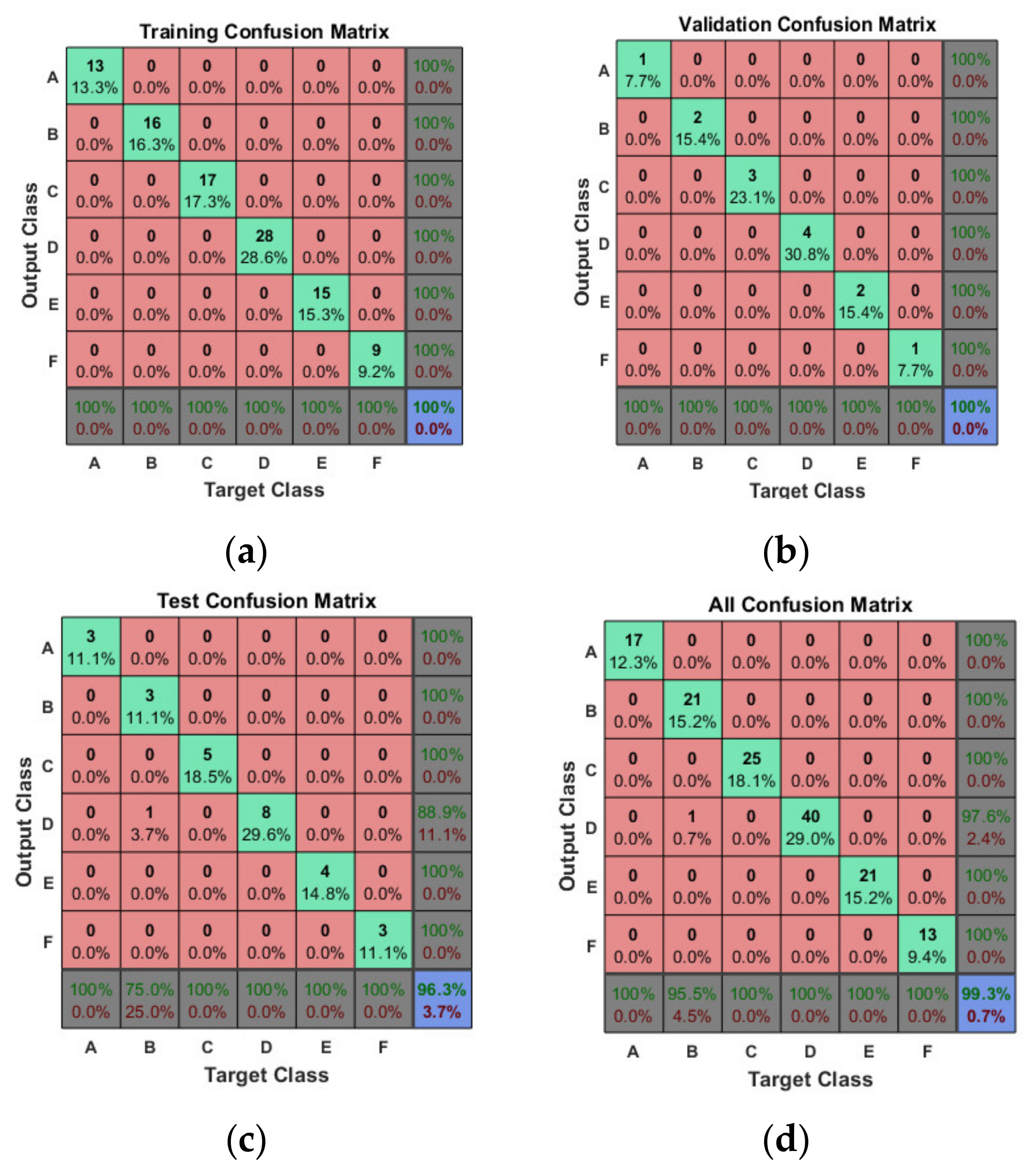Energies 14 03227 g017
