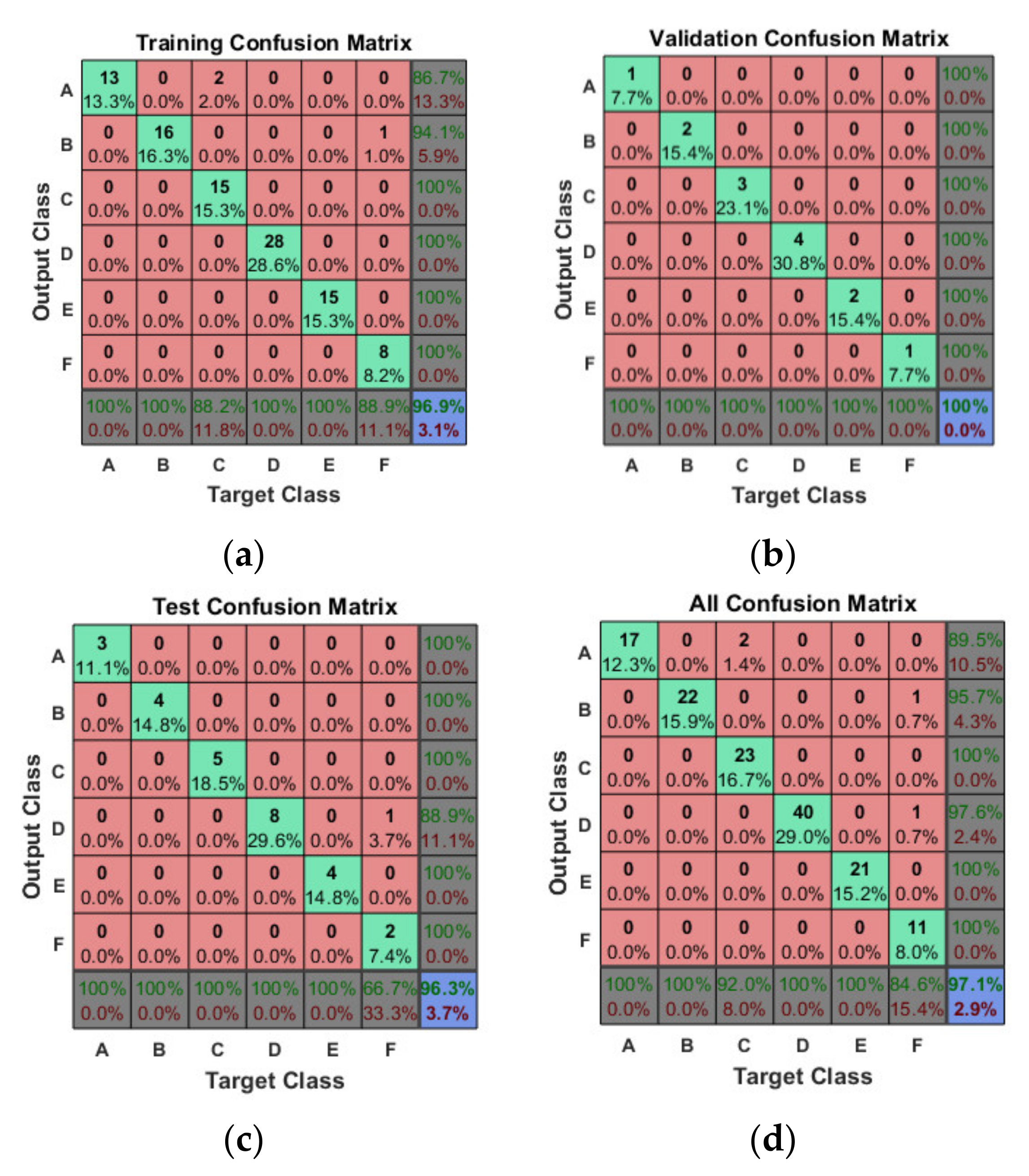 Energies 14 03227 g019