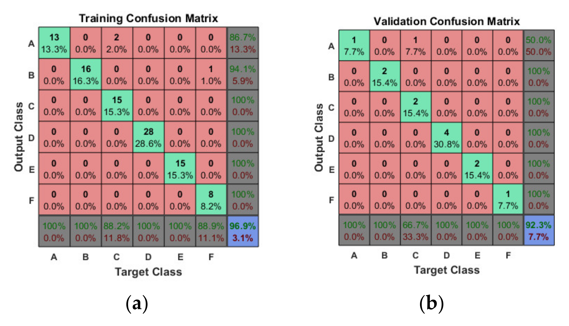 Energies 14 03227 g020a