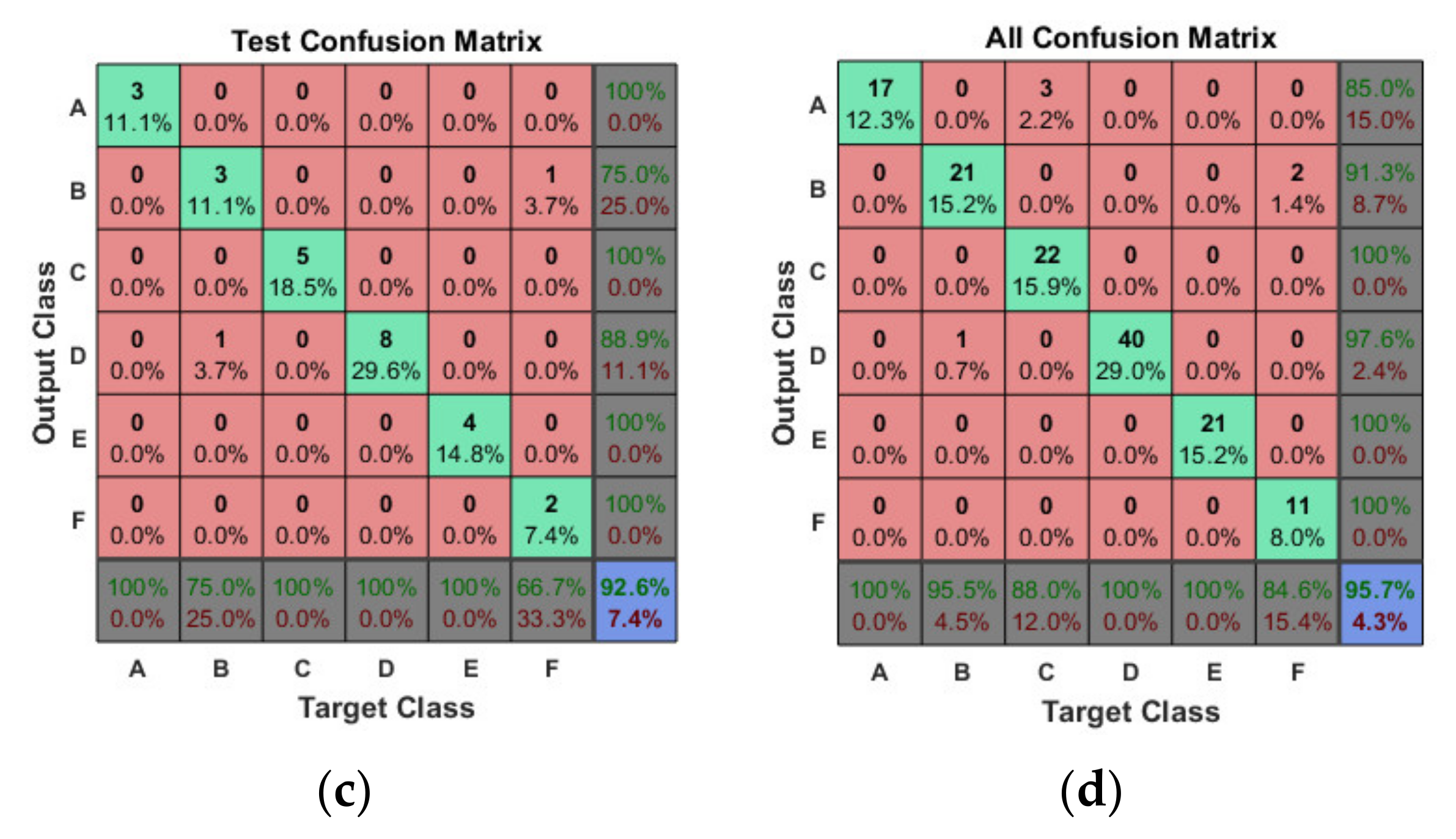 Energies 14 03227 g020b