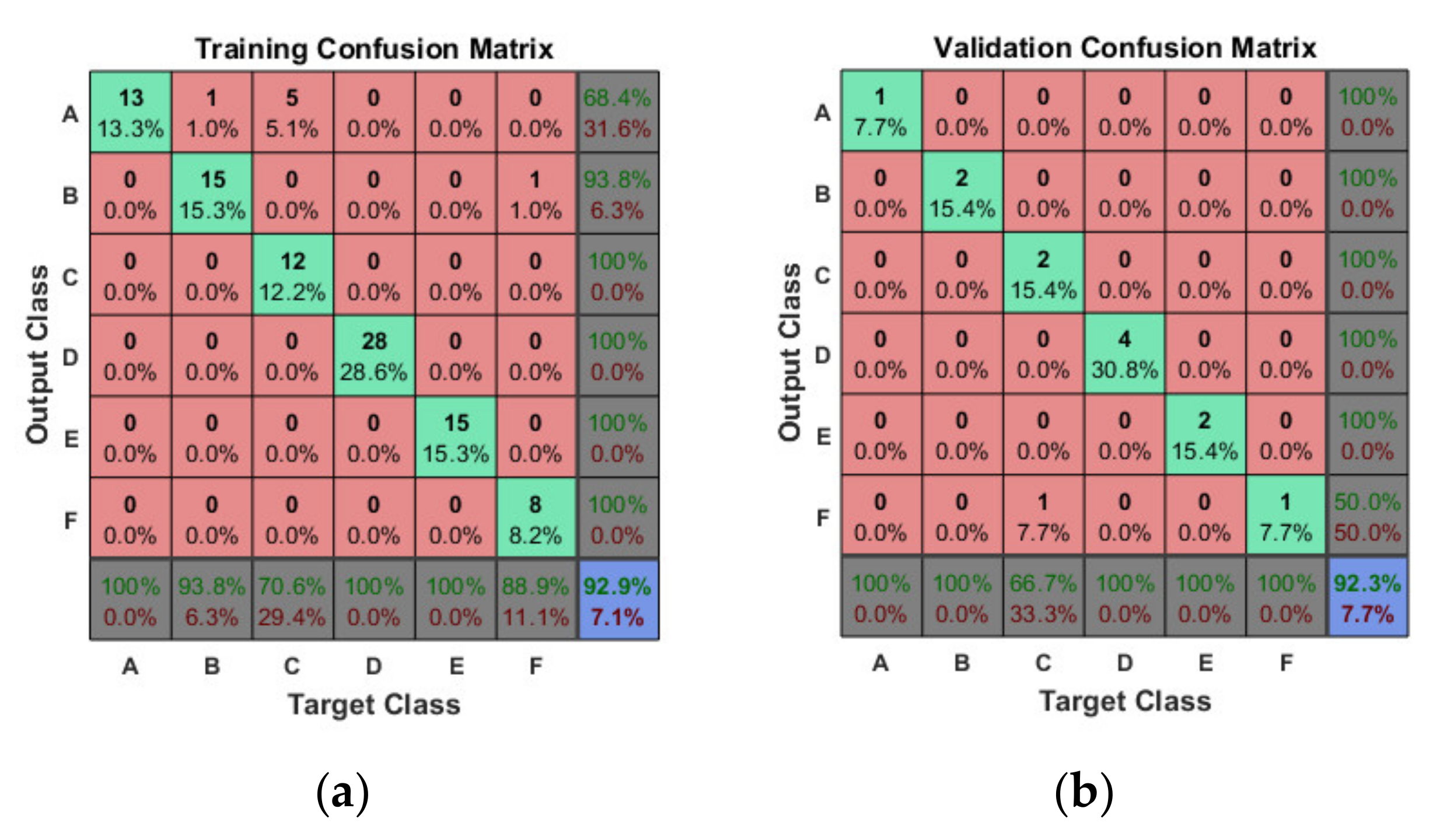 Energies 14 03227 g021a
