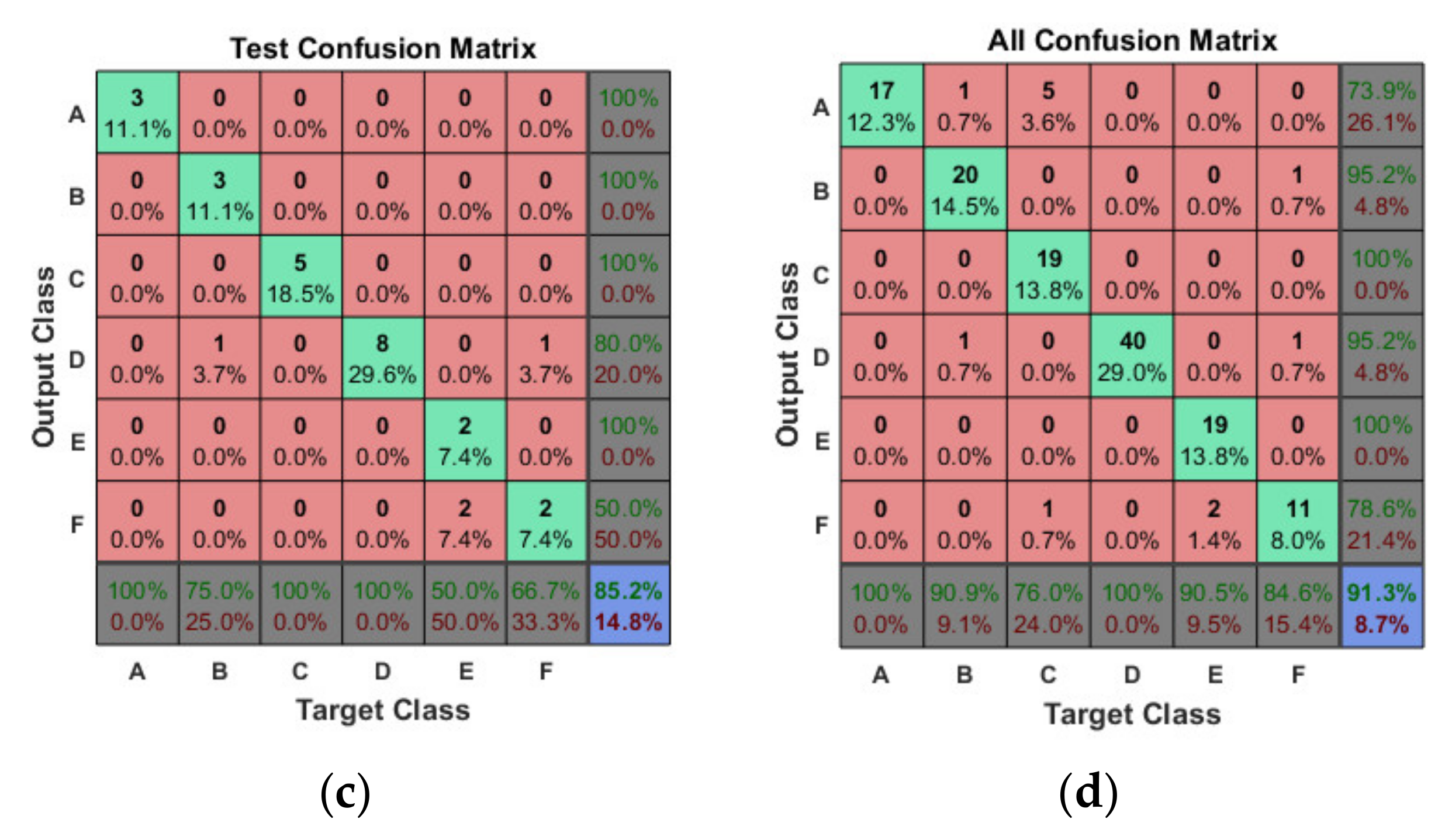 Energies 14 03227 g021b