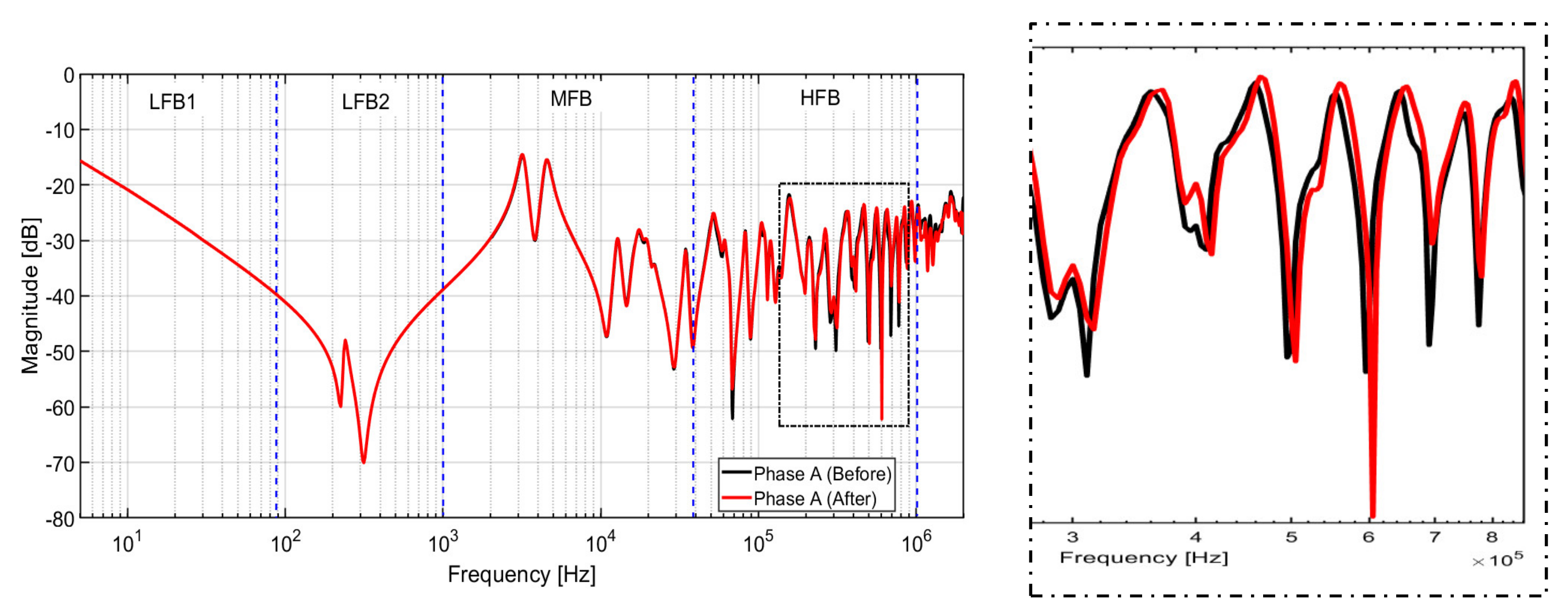Energies 14 03227 g023