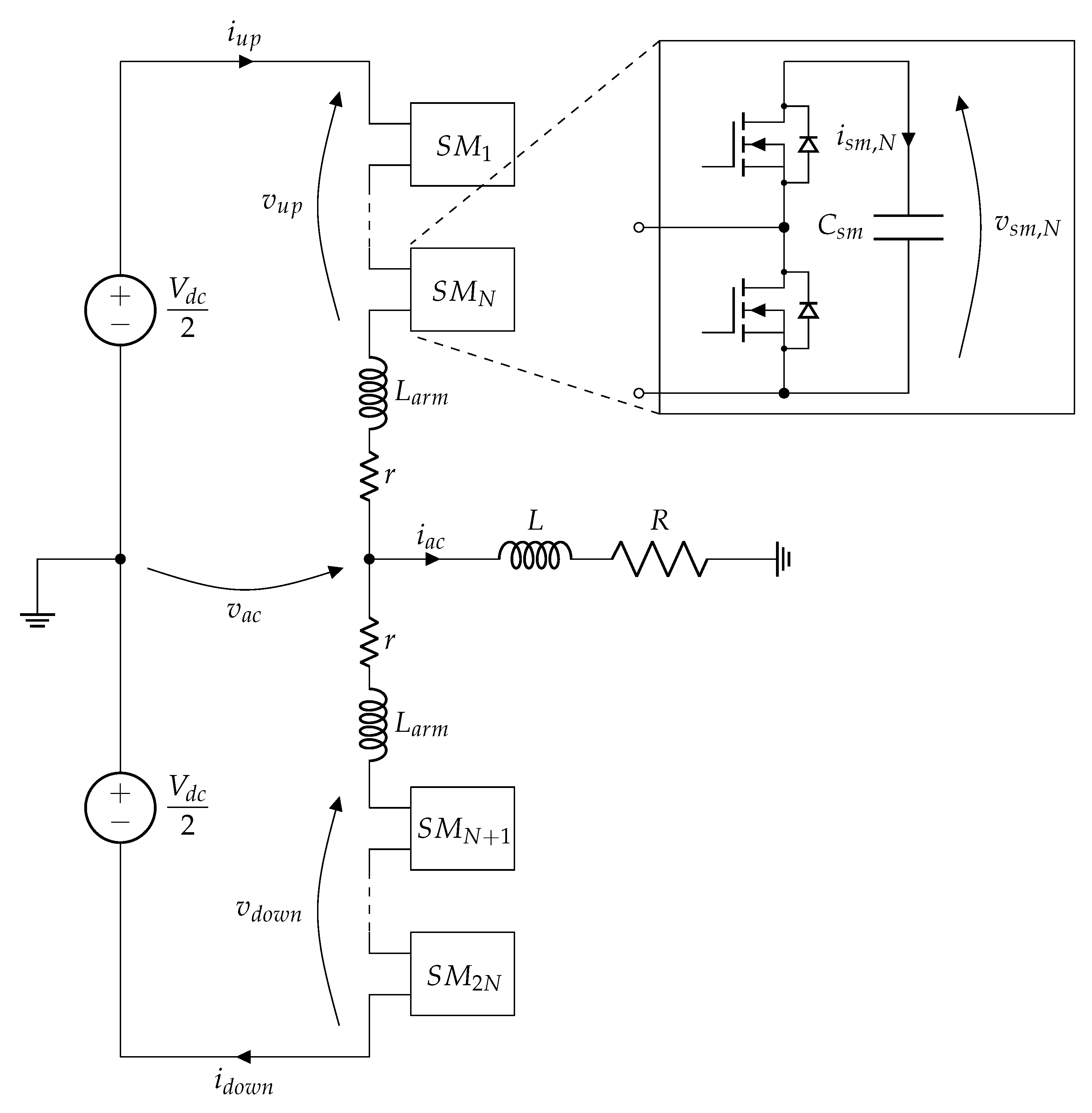 Energies 14 03230 g001 550
