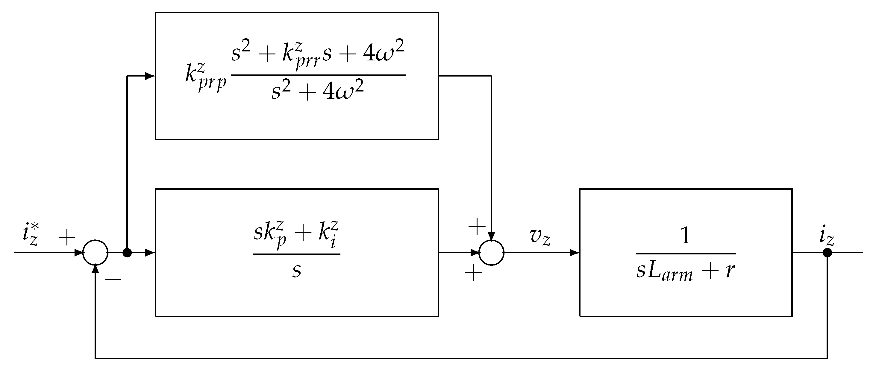 Energies 14 03230 g004 550