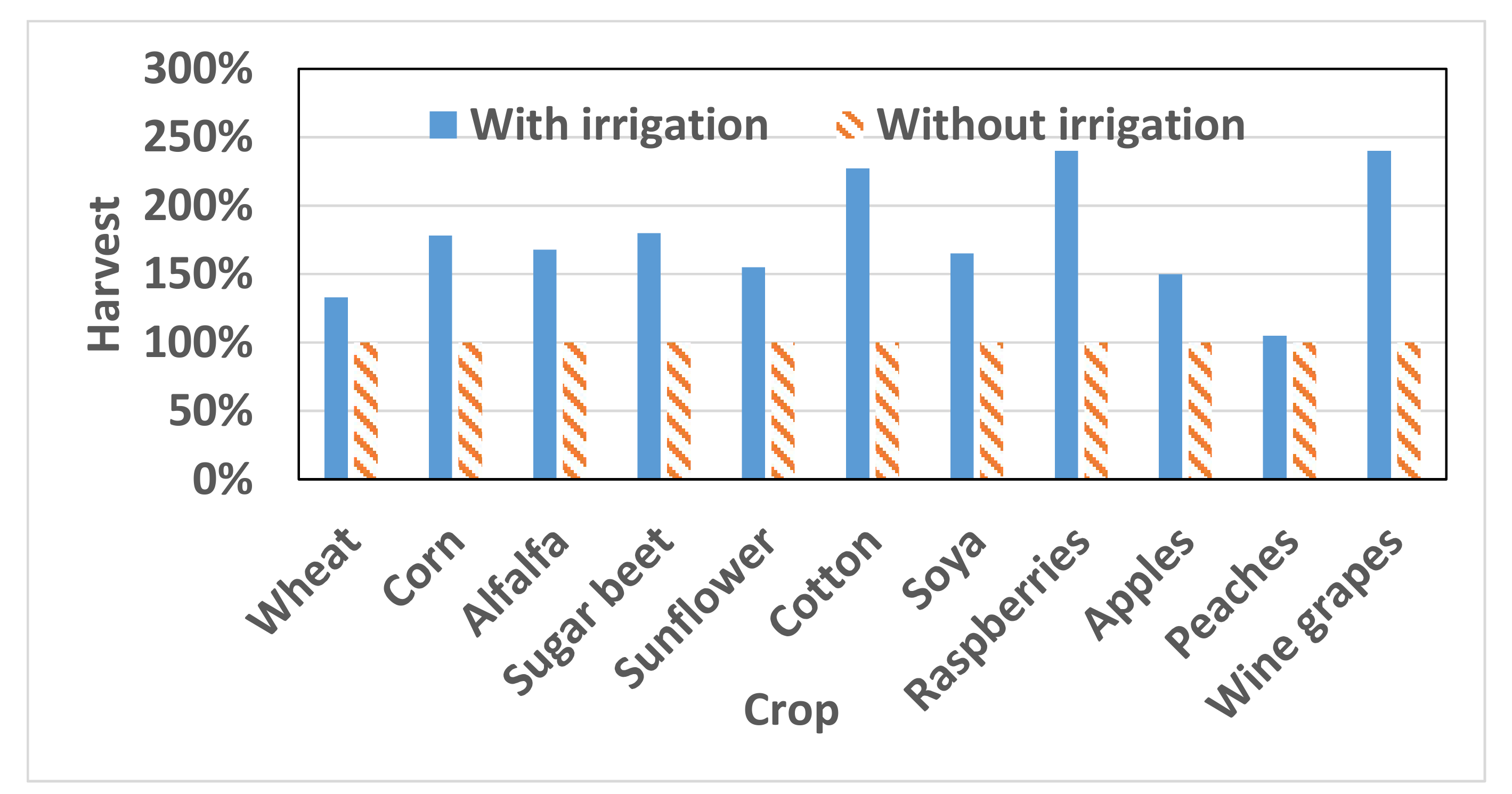 Energies 14 03231 g002