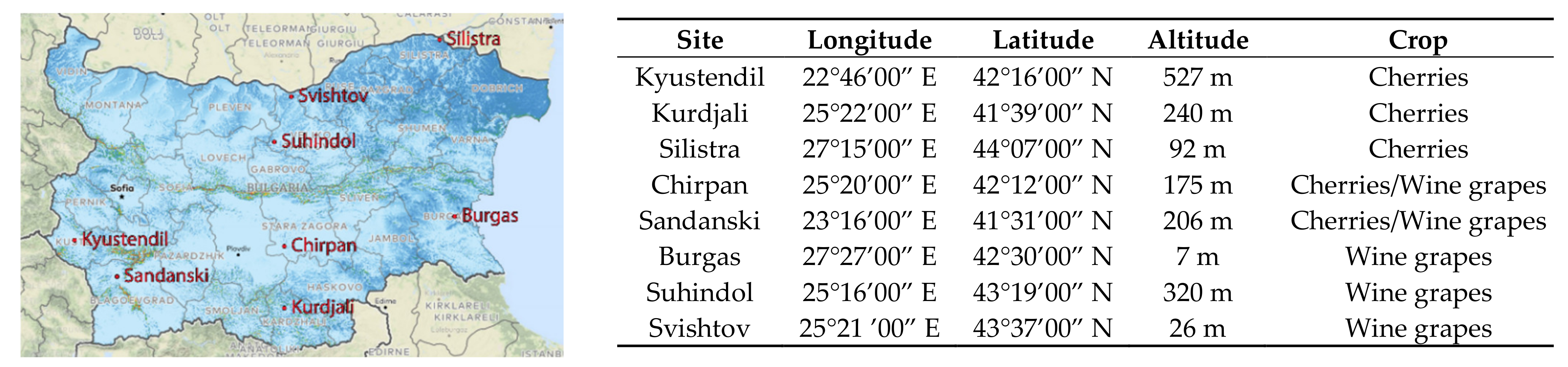 Energies 14 03231 g006