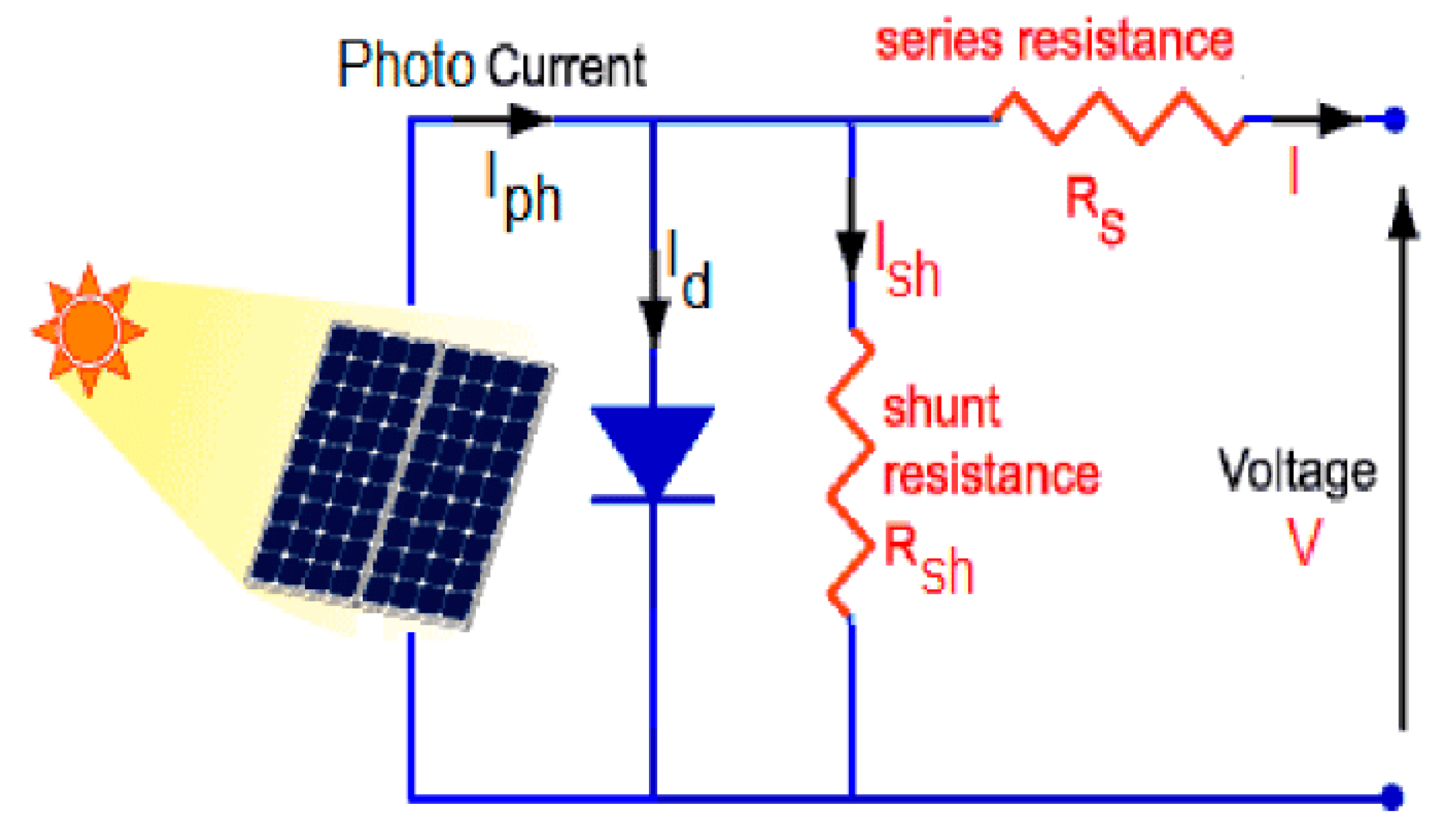 Energies 14 03234 g002 Energies 14 03234 g002