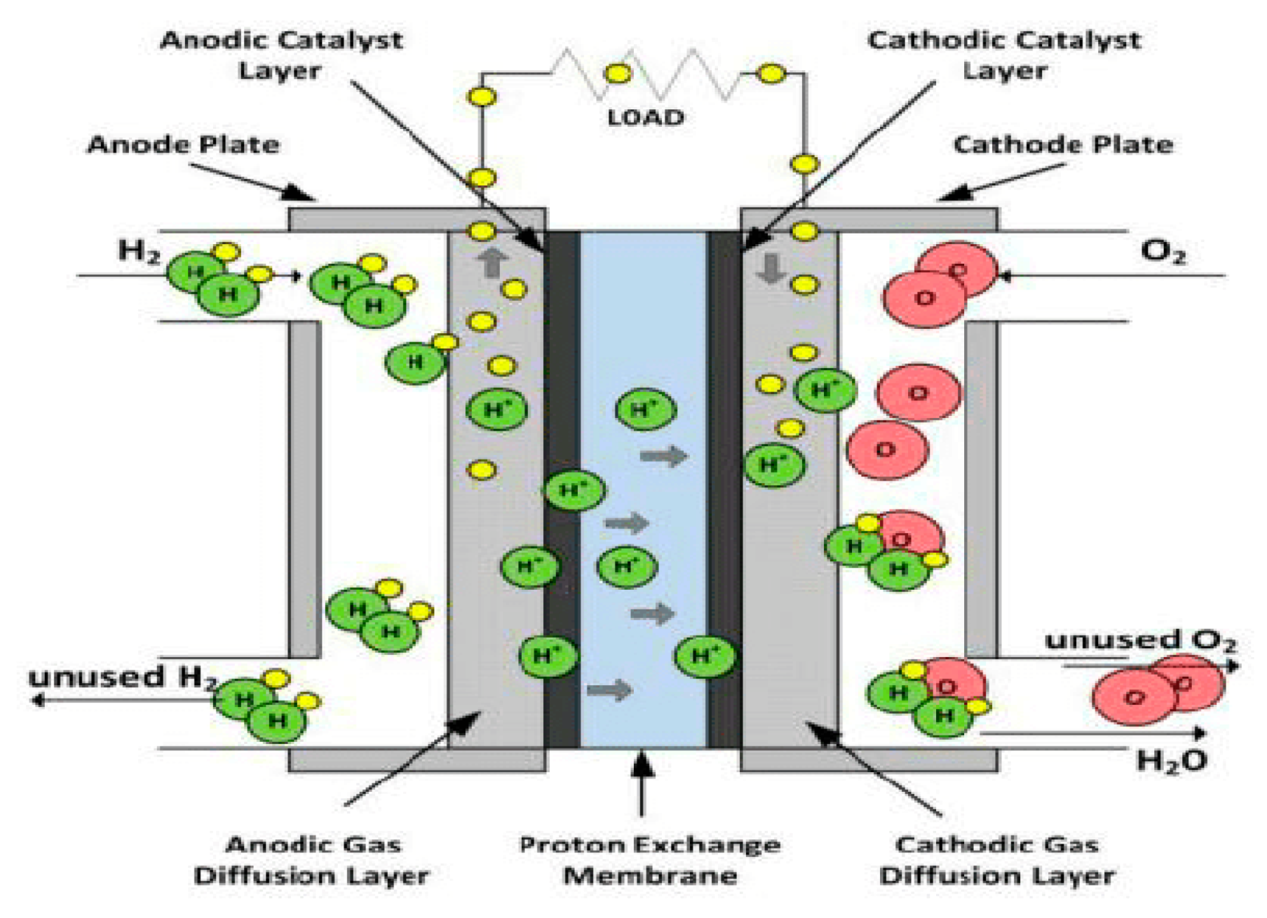 Energies 14 03234 g004 Energies 14 03234 g004