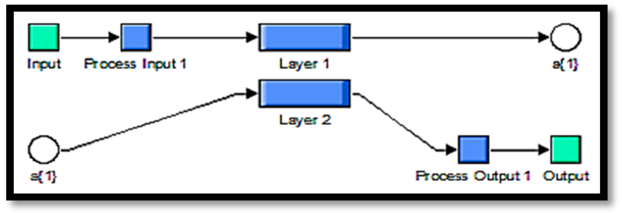 Energies 14 03234 g007 Energies 14 03234 g007