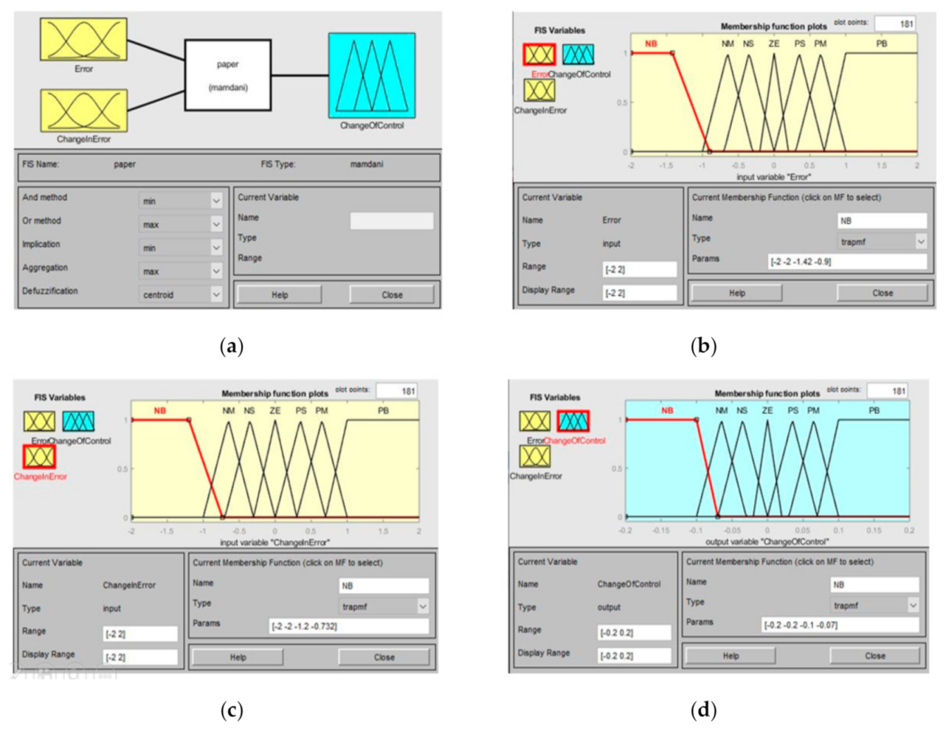 Energies 14 03234 g010 Energies 14 03234 g010