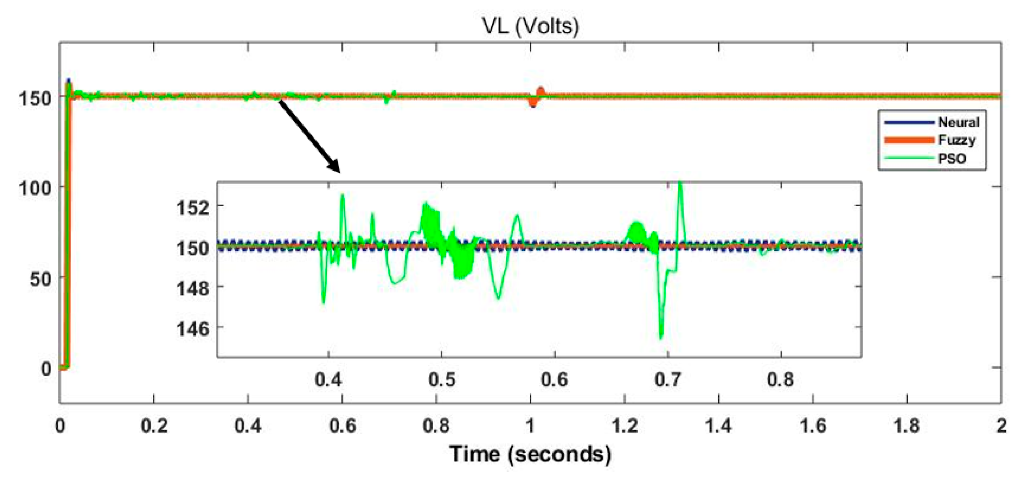 Energies 14 03234 g024 Energies 14 03234 g024