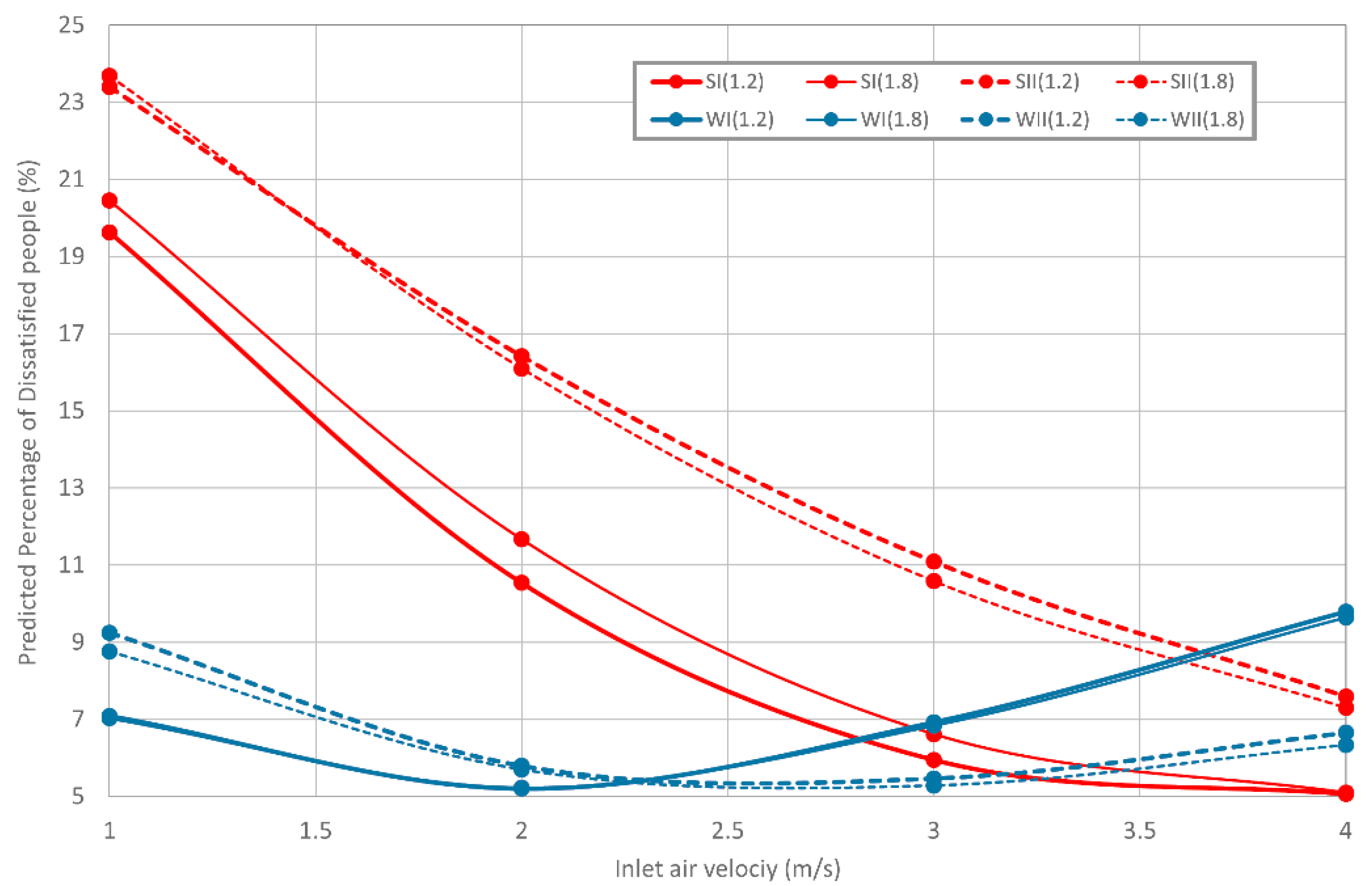 Energies 14 03235 g006 Energies 14 03235 g006