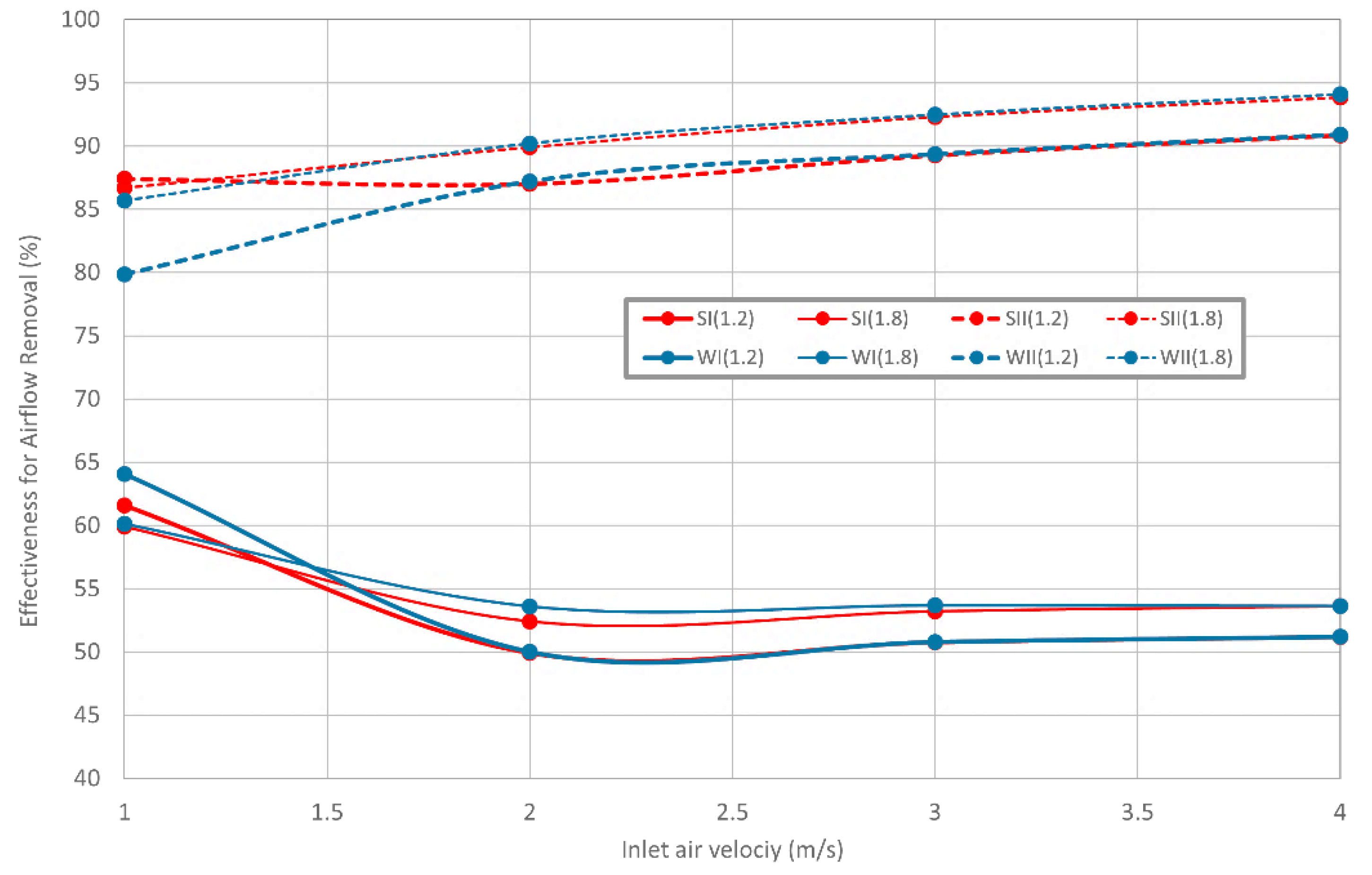 Energies 14 03235 g011 Energies 14 03235 g011