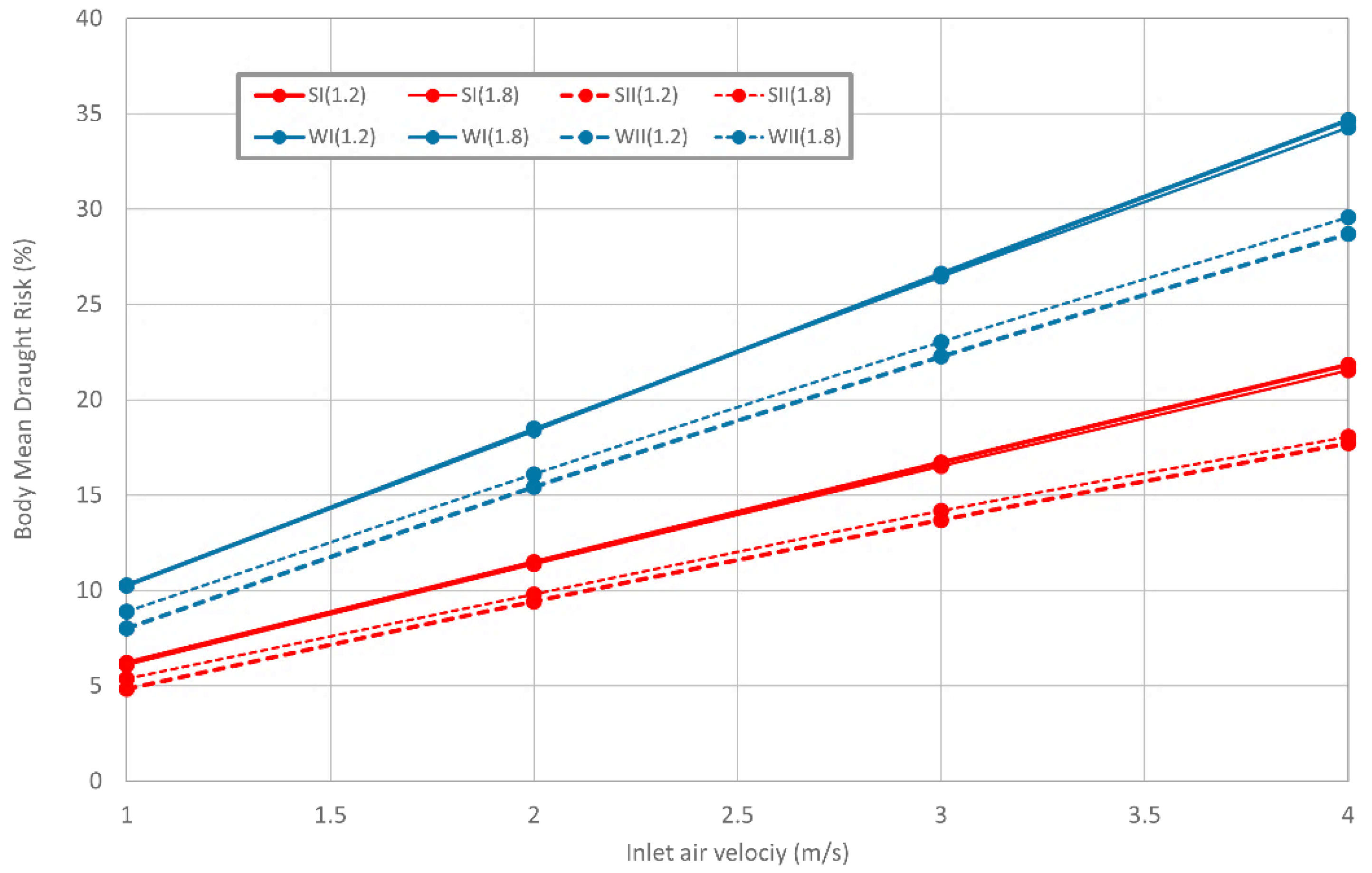 Energies 14 03235 g012 Energies 14 03235 g012